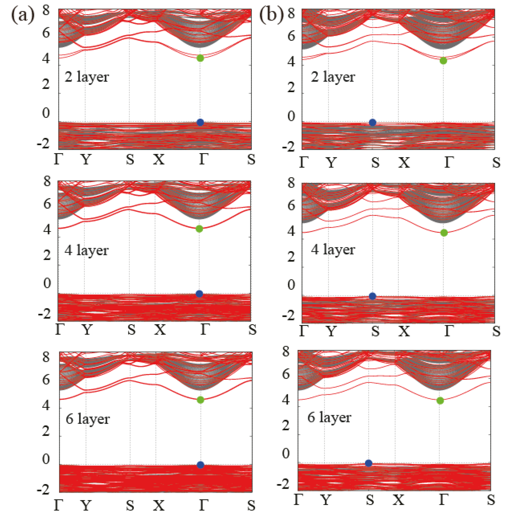 Nanomaterials 08 00375 g005