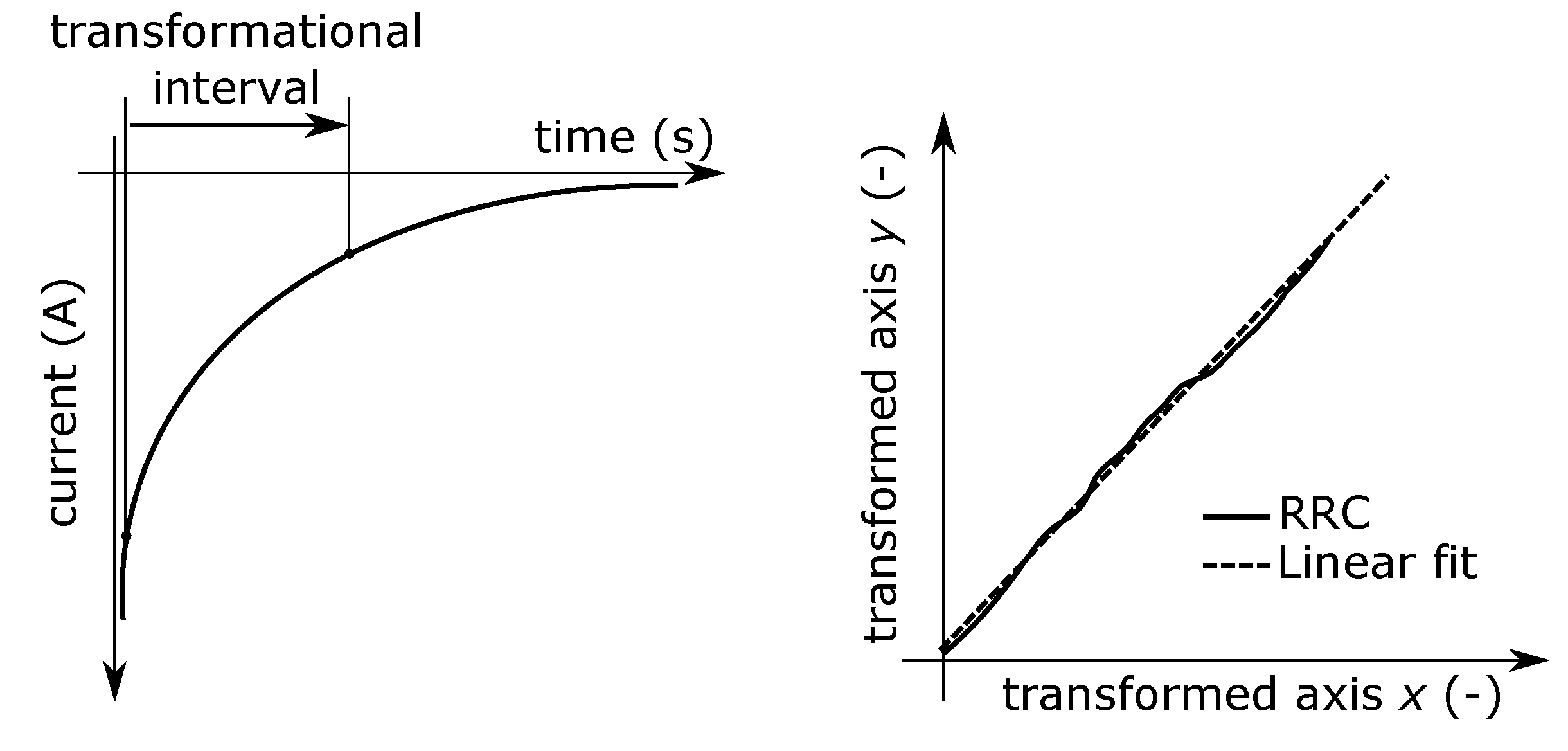 Nanomaterials 08 00381 g007 Nanomaterials 08 00381 g007