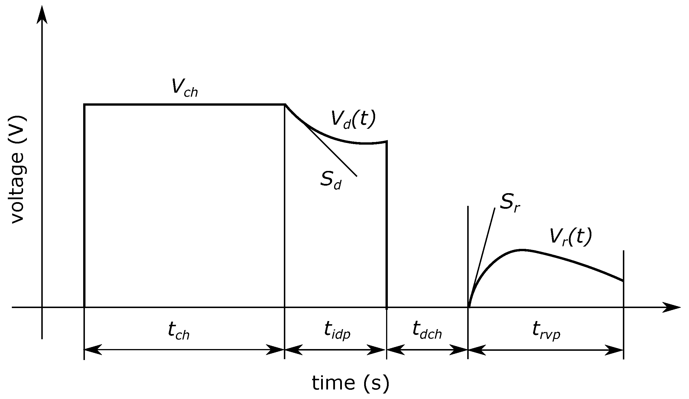 Nanomaterials 08 00381 g009 Nanomaterials 08 00381 g009