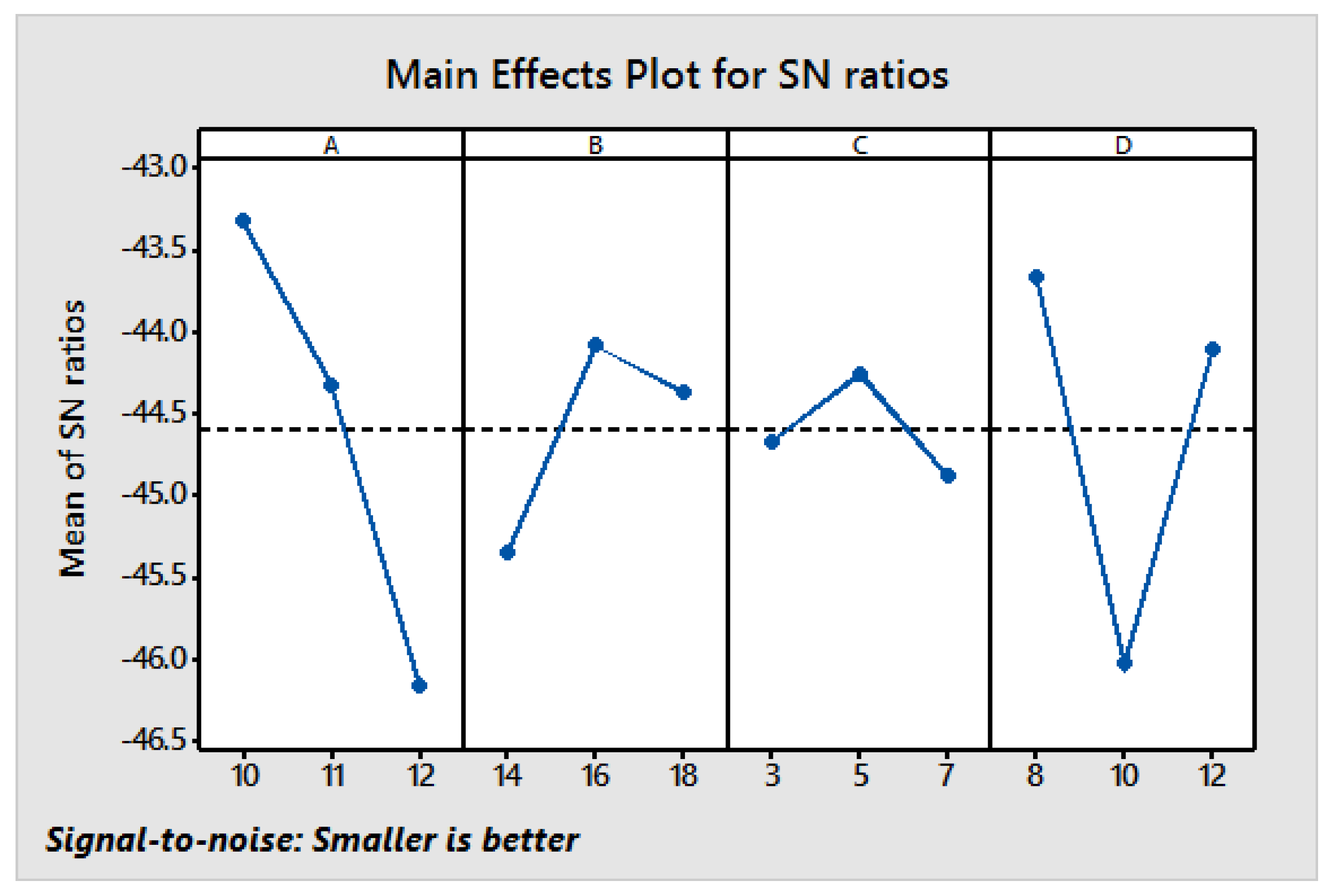 Nanomaterials 08 00383 g007