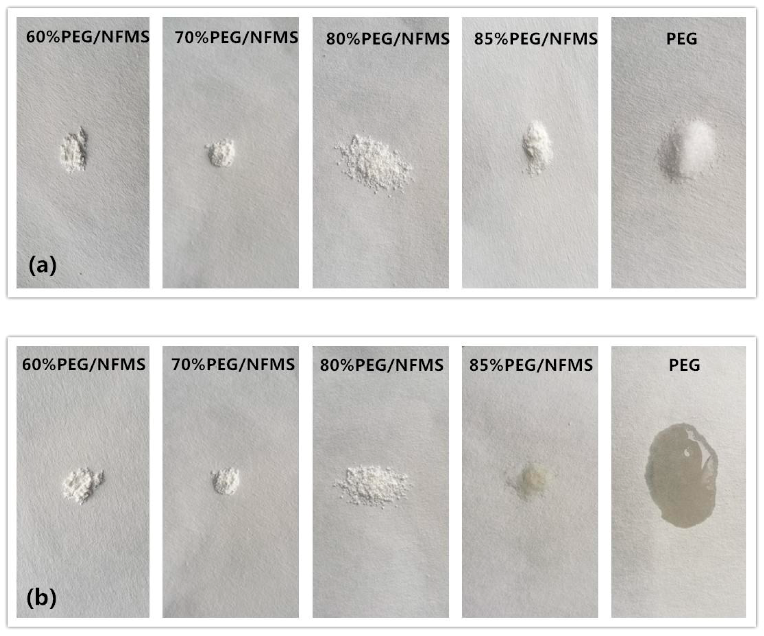 Nanomaterials 08 00385 g005a 550