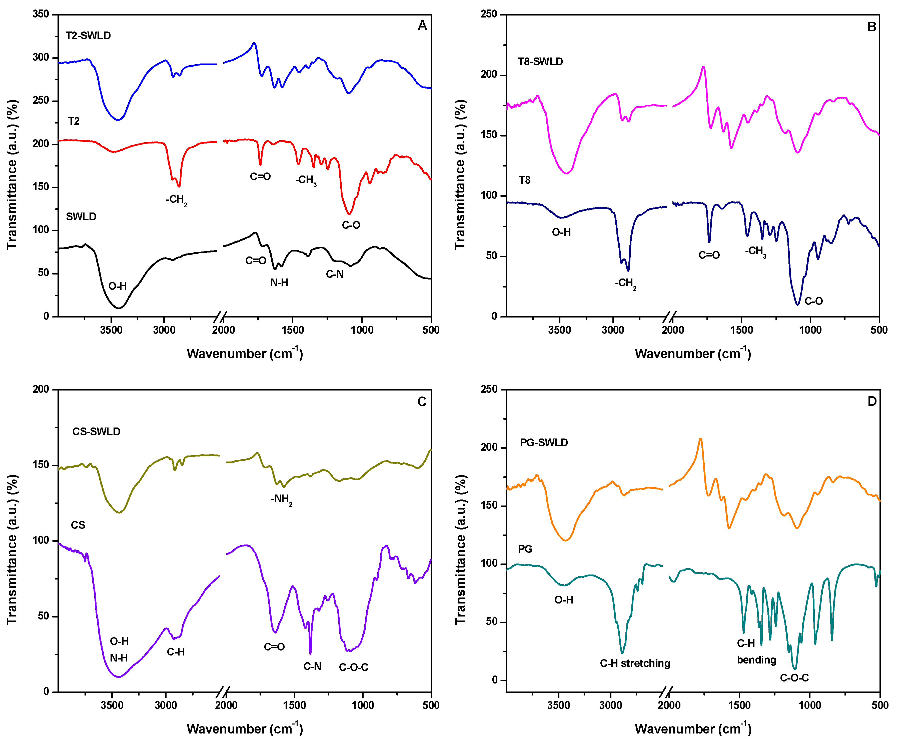 Nanomaterials 08 00389 g001 Nanomaterials 08 00389 g001
