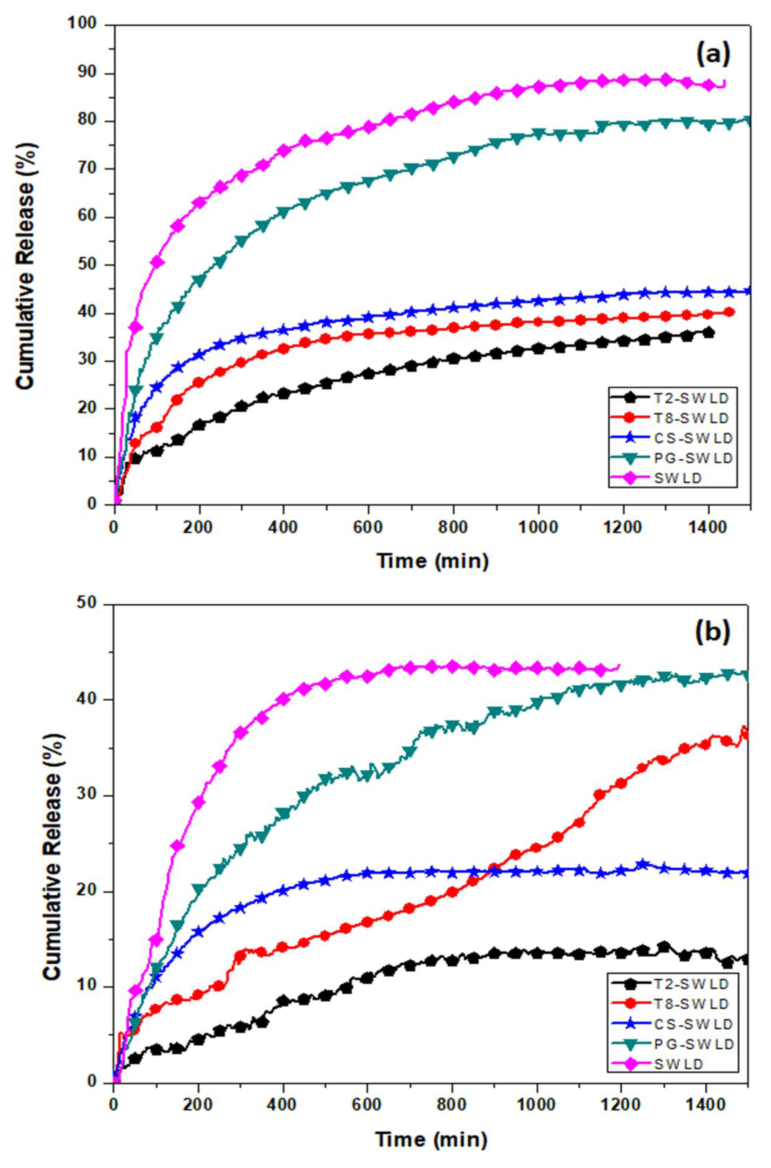 Nanomaterials 08 00389 g004 Nanomaterials 08 00389 g004