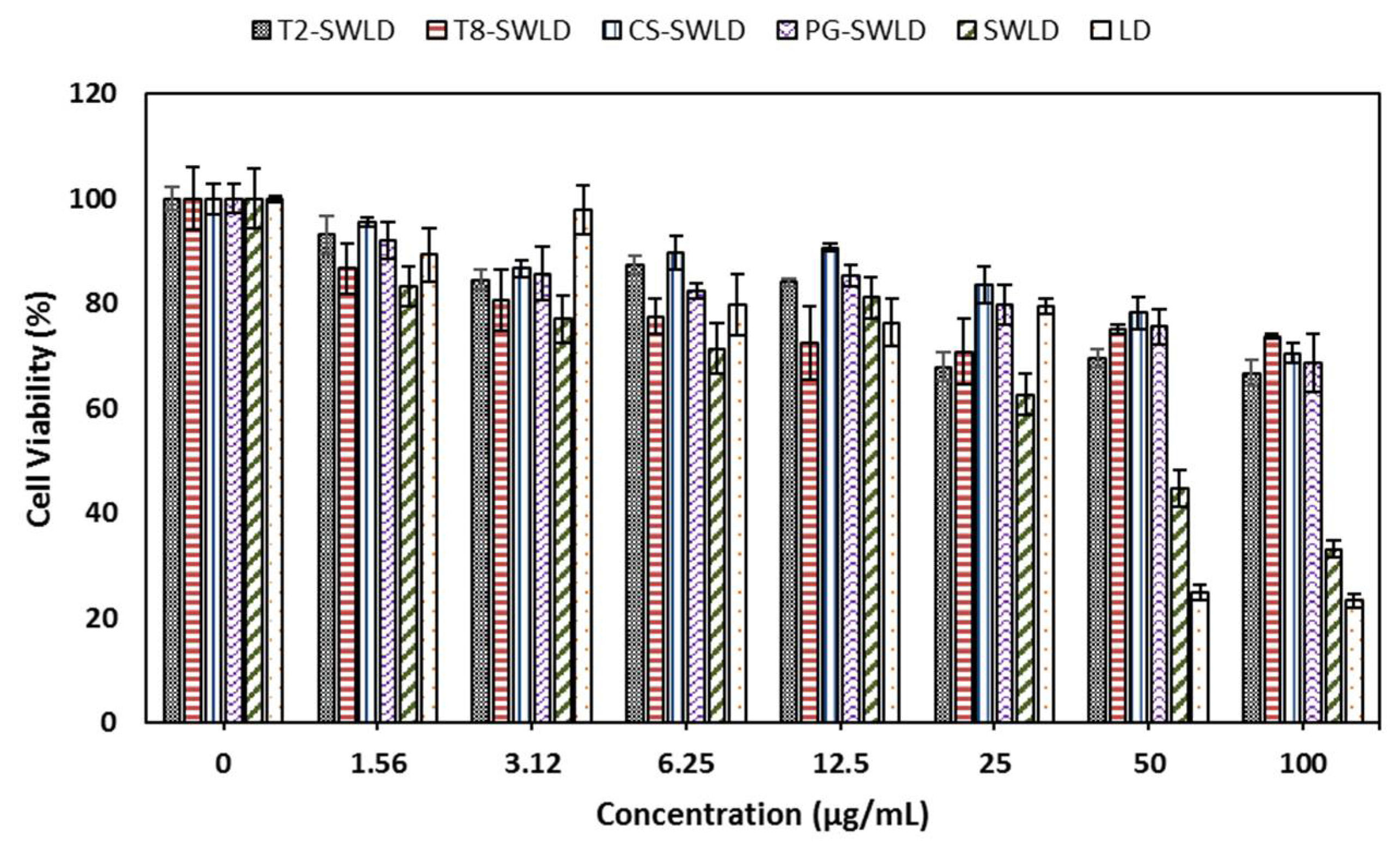 Nanomaterials 08 00389 g006 Nanomaterials 08 00389 g006
