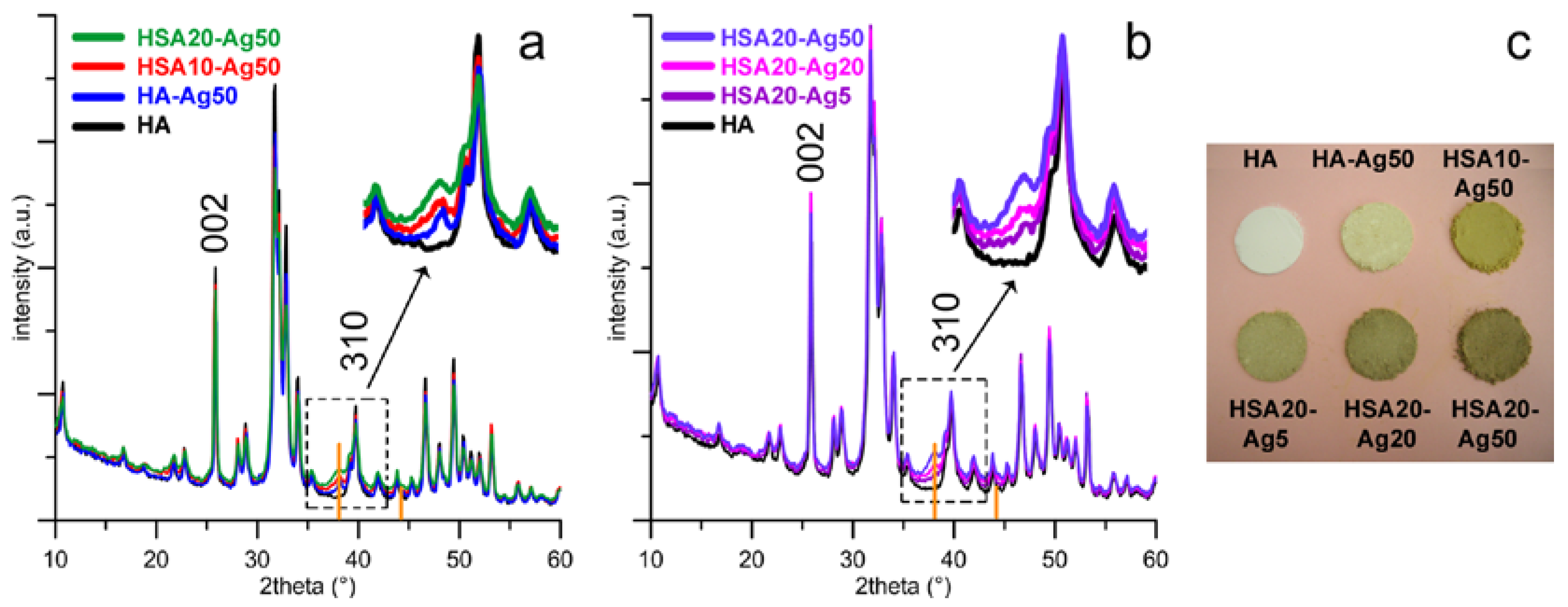Nanomaterials 08 00390 g001