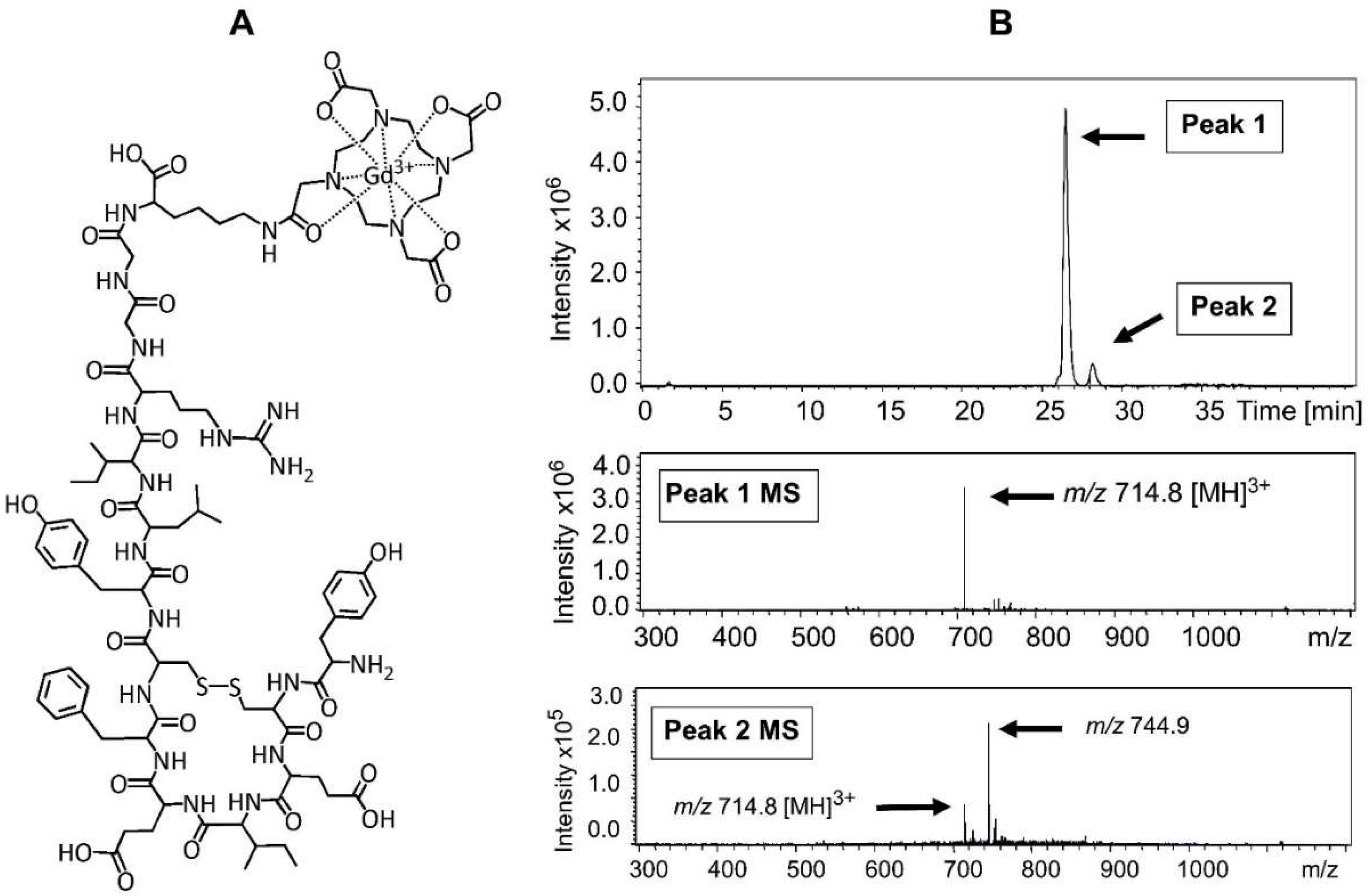 Nanomaterials 08 00399 g004 Nanomaterials 08 00399 g004