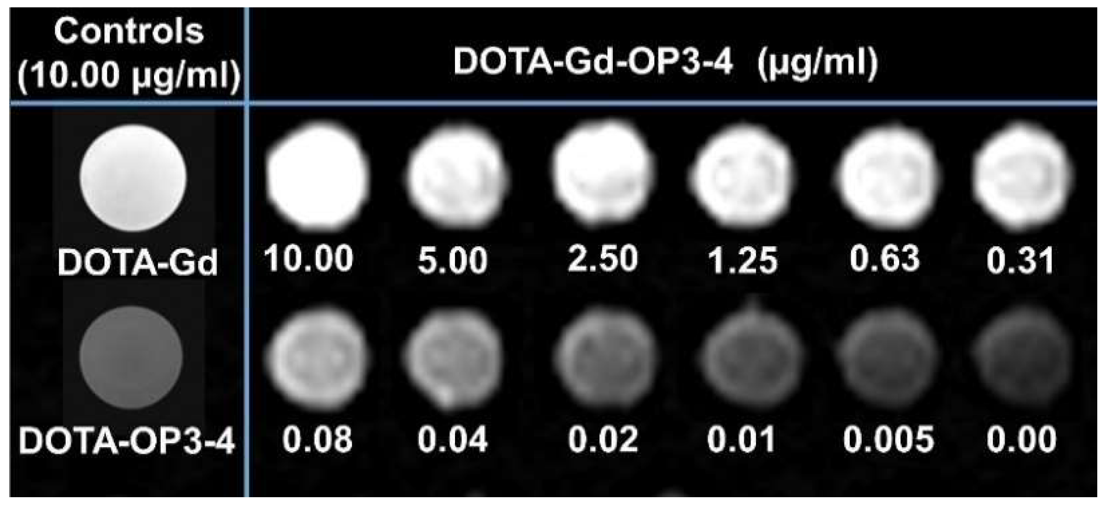 Nanomaterials 08 00399 g005 Nanomaterials 08 00399 g005