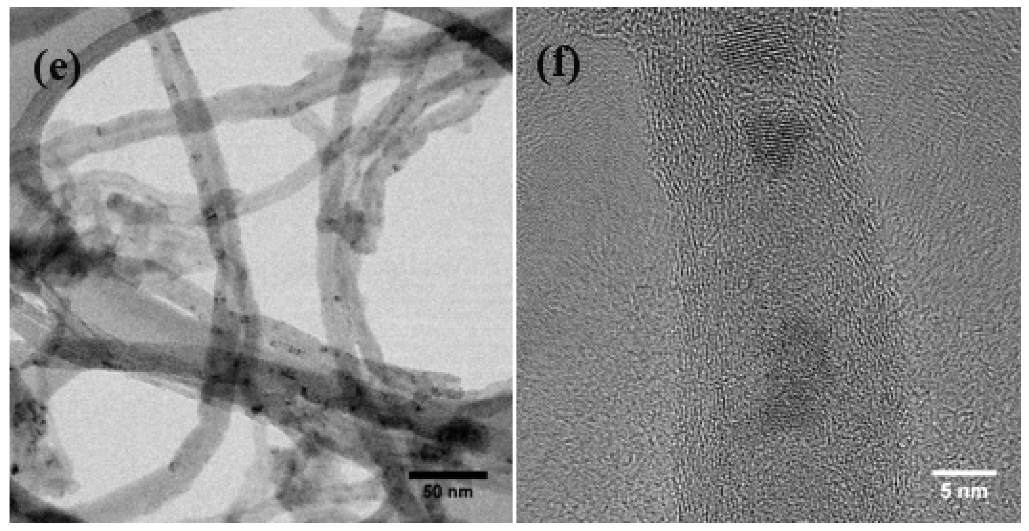 Nanomaterials 08 00403 g001b