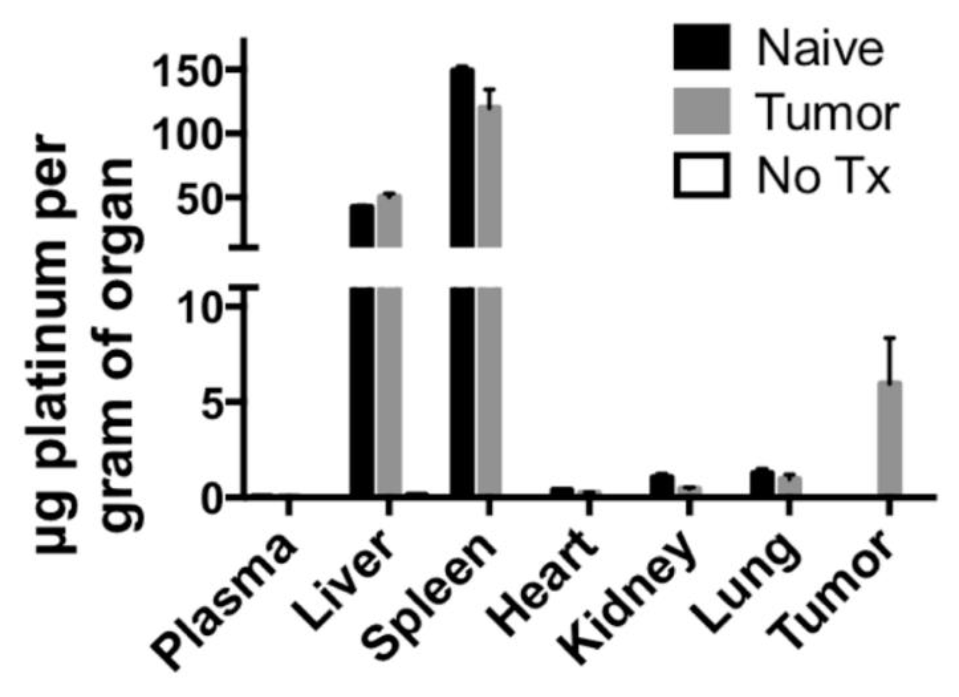 Nanomaterials 08 00410 g006