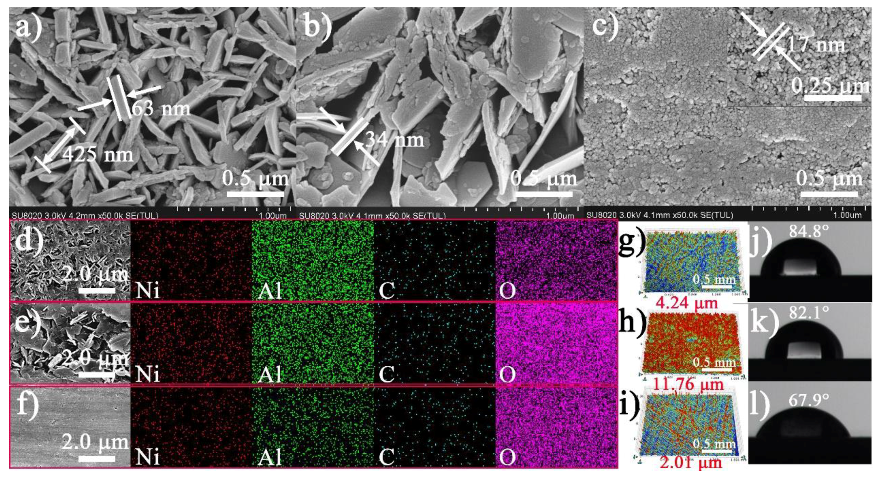 Nanomaterials Free Full Text In Situ Growth Of Nial Layered Double Hydroxide On Az31 Mg Alloy Towards Enhanced Corrosion Protection Html Nanomaterials Free Full Text In Situ Growth Of Nial Layered Double Hydroxide On Az31 Mg Alloy Towards Enhanced Corrosion Protection Html