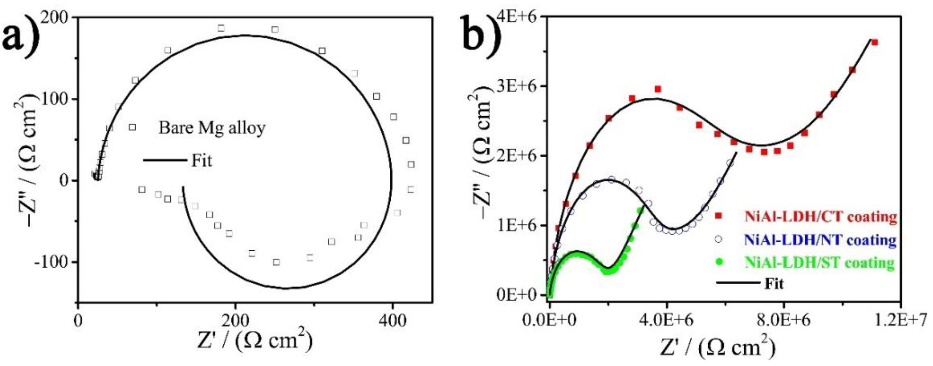 Nanomaterials 08 00411 g005