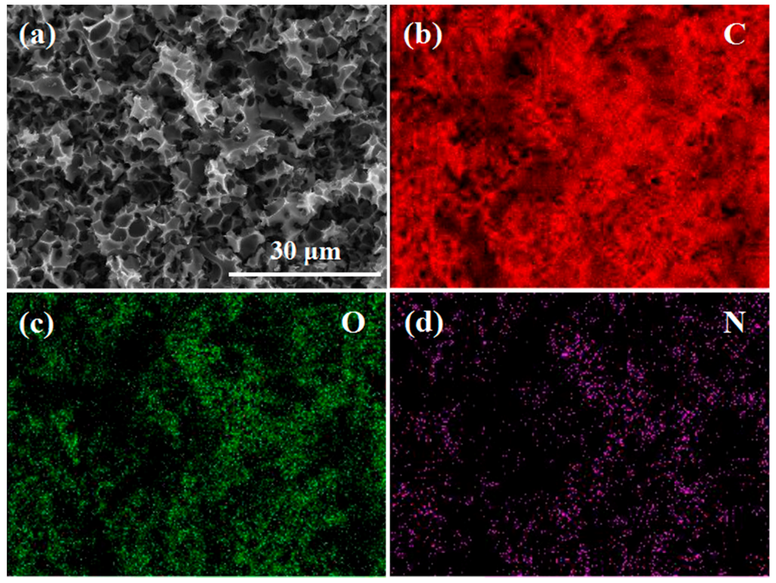 Nanomaterials 08 00412 g006 Nanomaterials 08 00412 g006