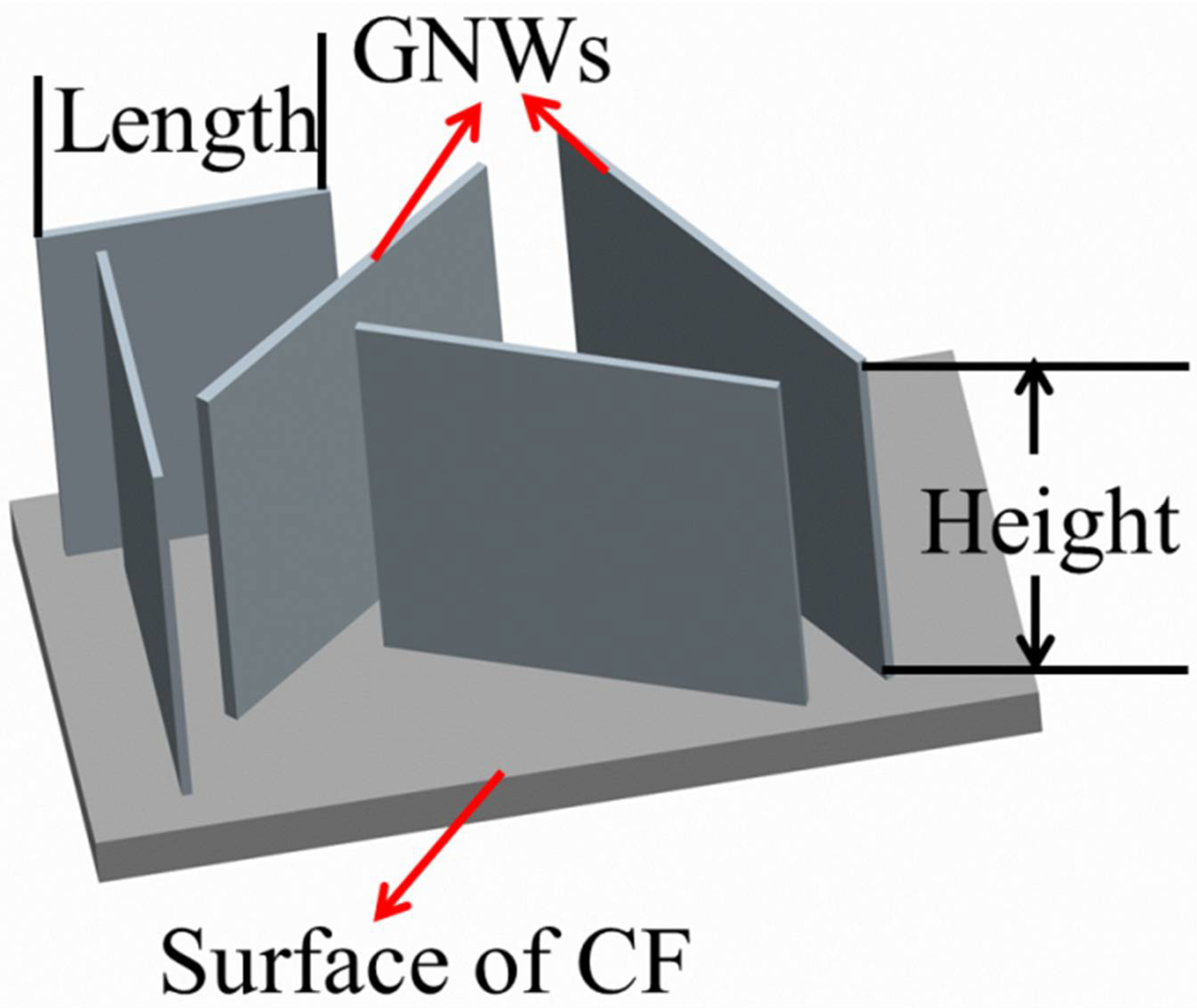 Nanomaterials 08 00414 g001