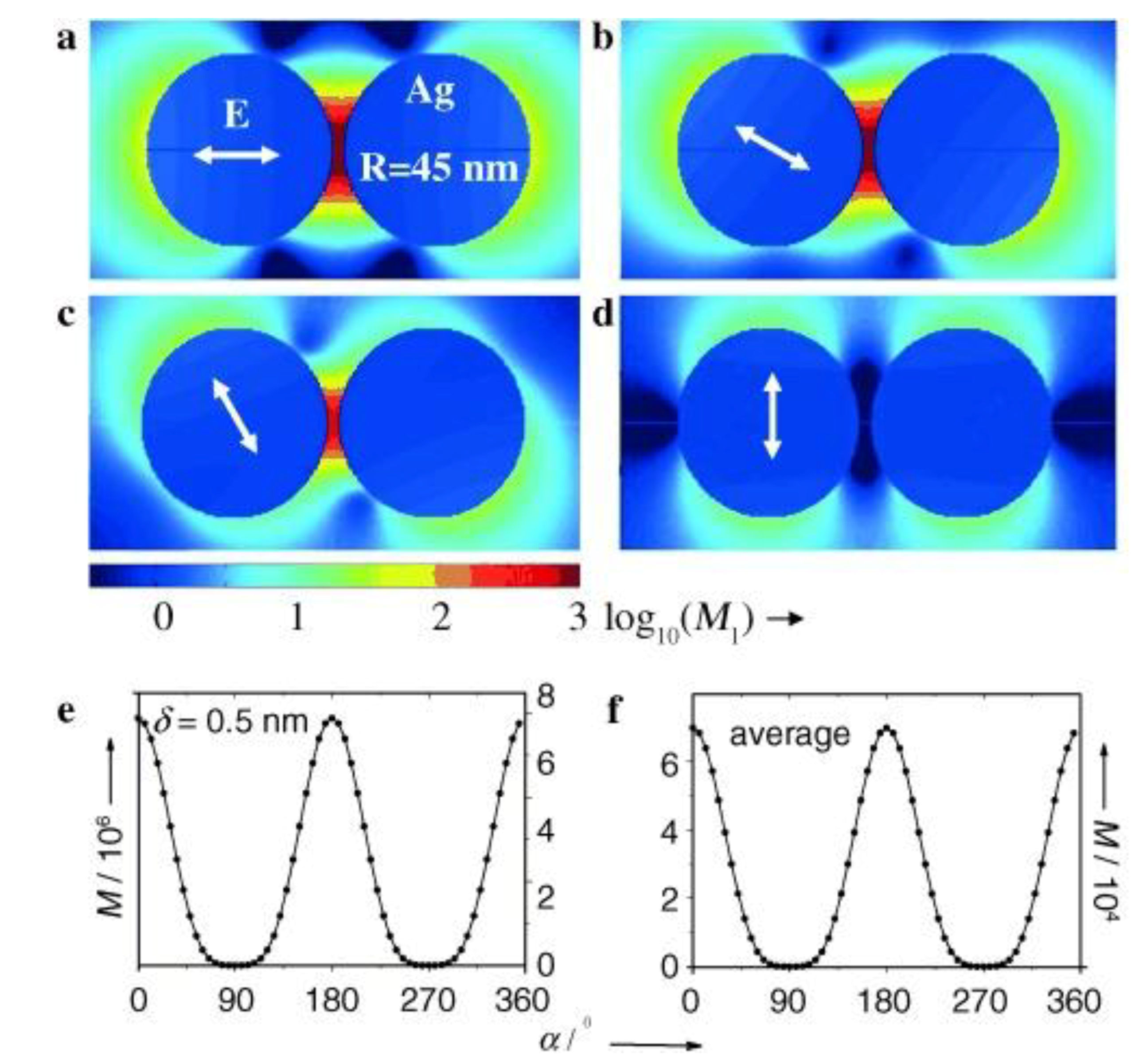Nanomaterials 08 00418 g009 Nanomaterials 08 00418 g009