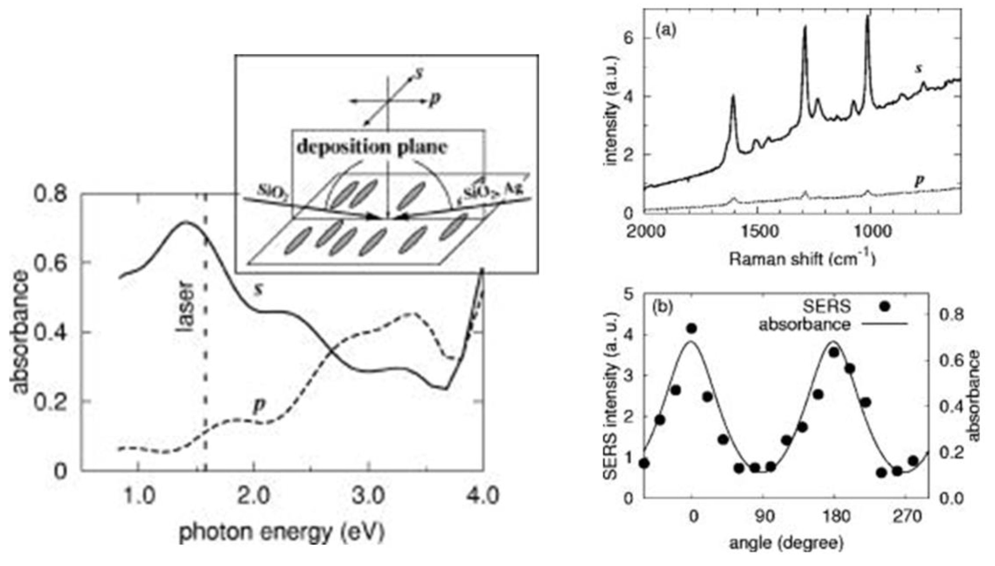 Nanomaterials 08 00418 g019 Nanomaterials 08 00418 g019