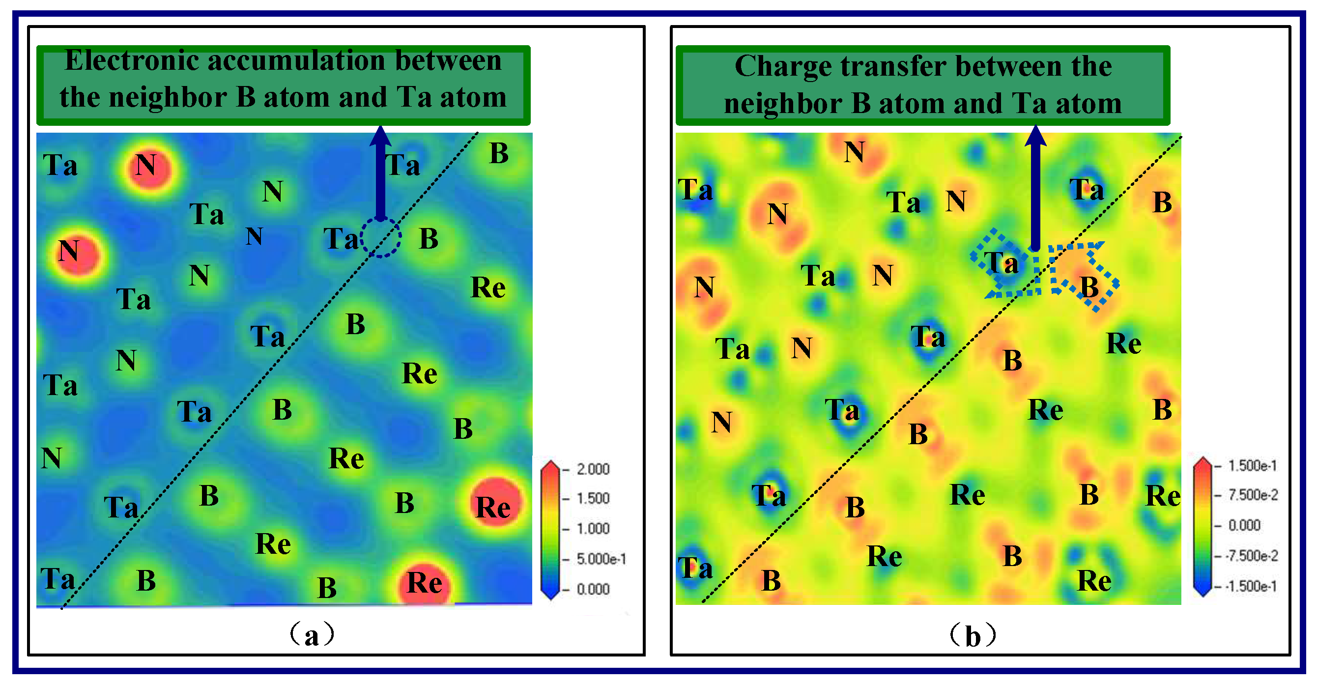 Nanomaterials 08 00421 g009