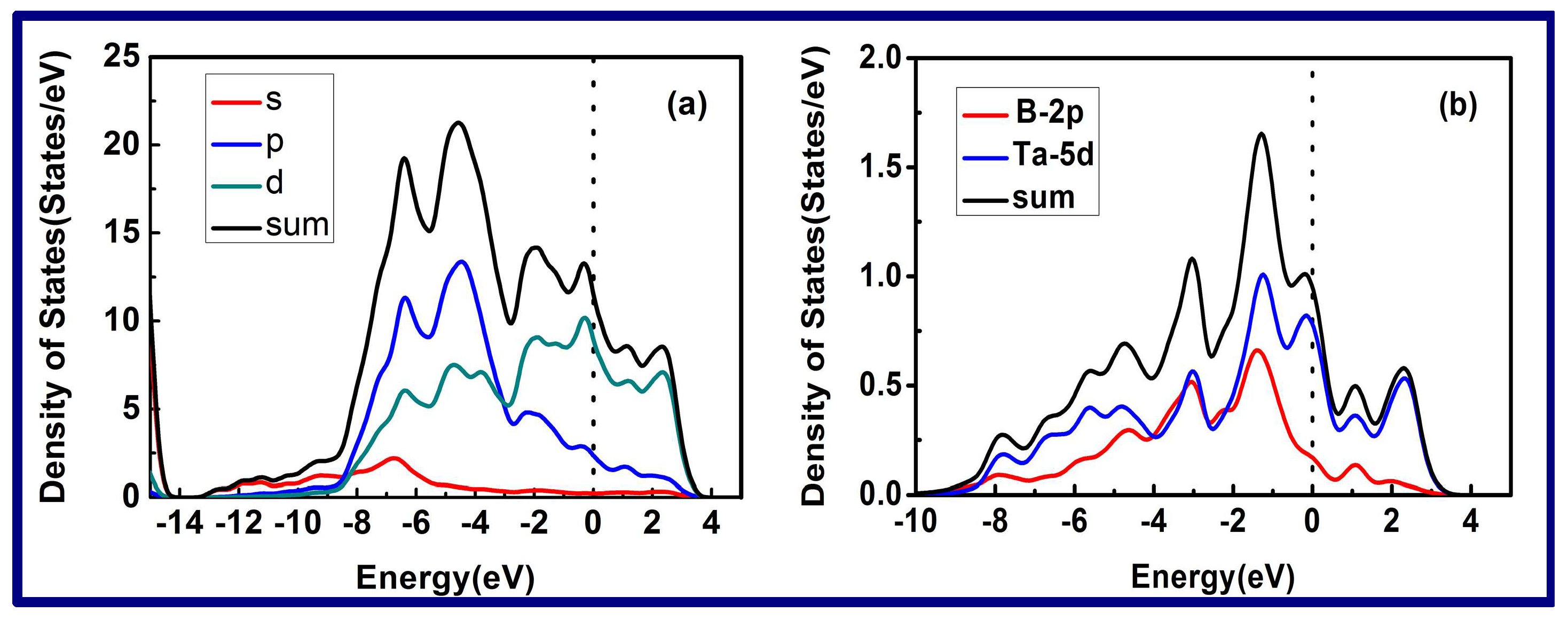 Nanomaterials 08 00421 g010