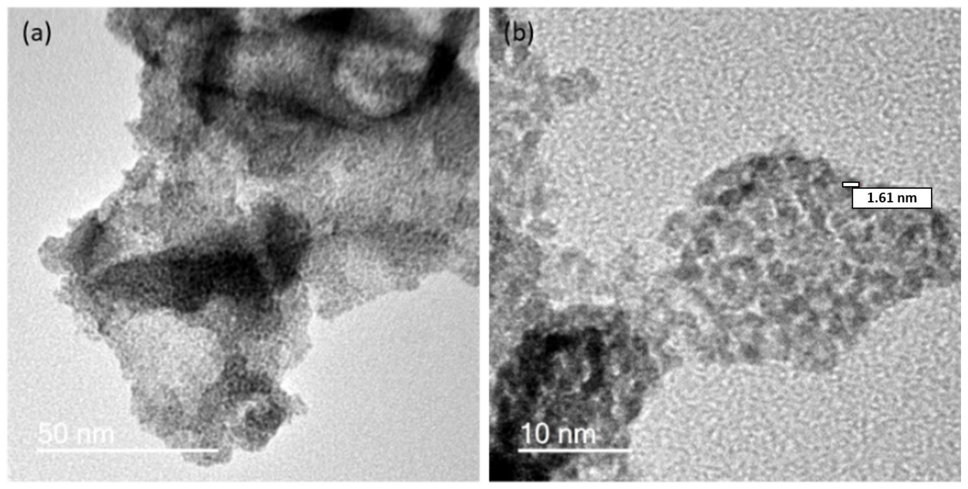 Nanomaterials 08 00432 g004