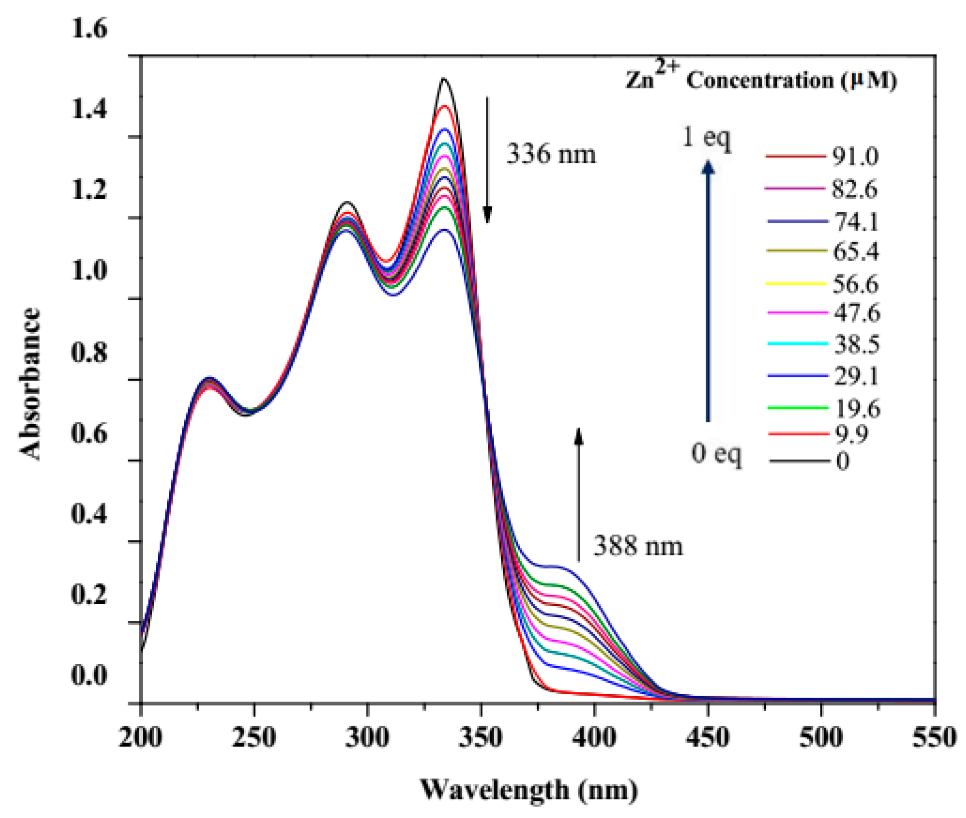 Nanomaterials 08 00434 g007 Nanomaterials 08 00434 g007