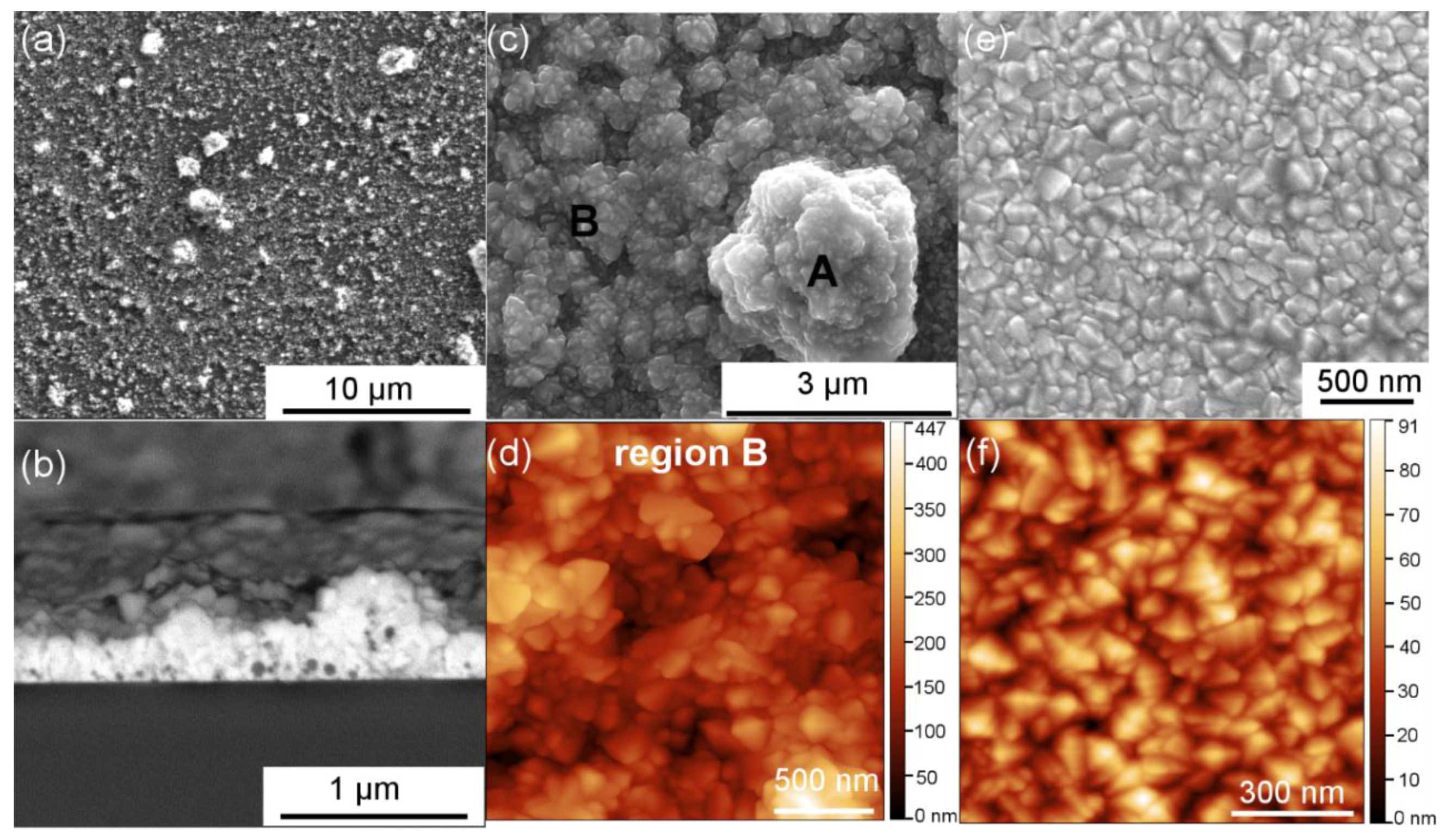 Nanomaterials 08 00440 g001