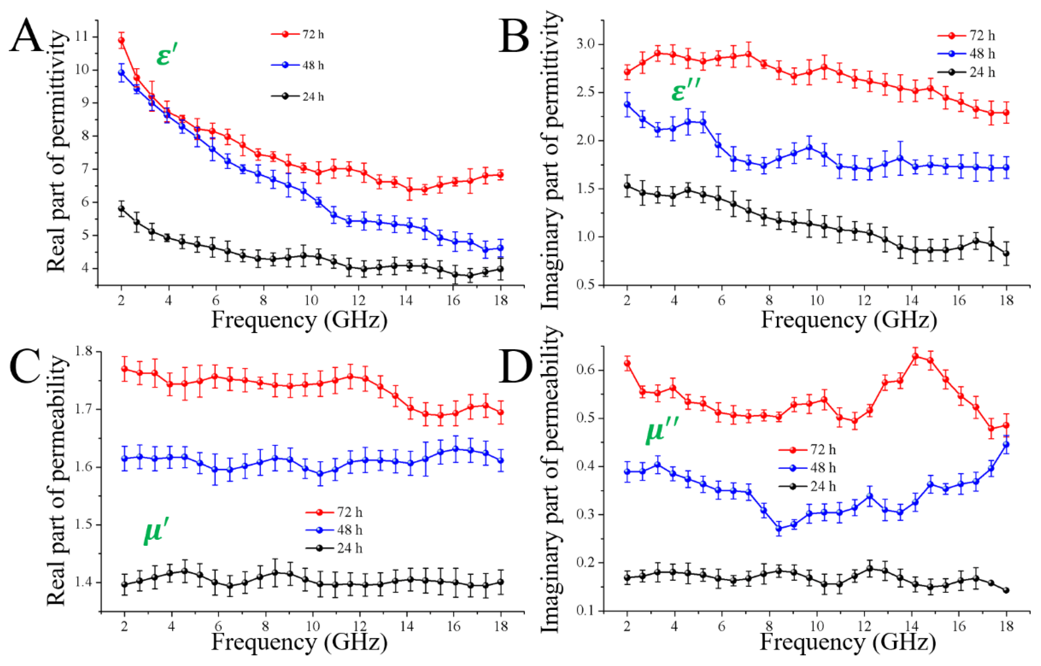 Nanomaterials 08 00441 g006 Nanomaterials 08 00441 g006