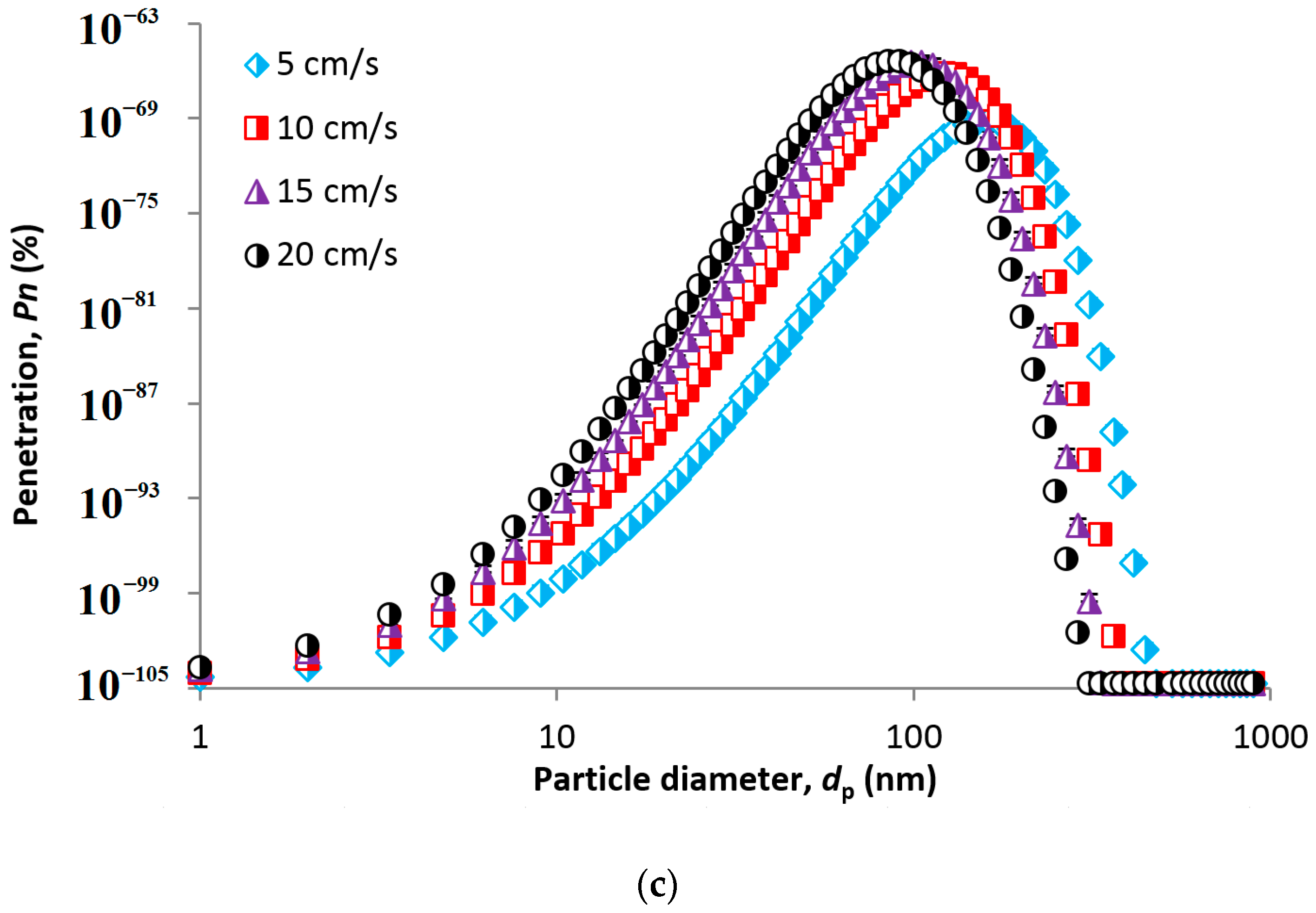 Nanomaterials 08 00447 g009b