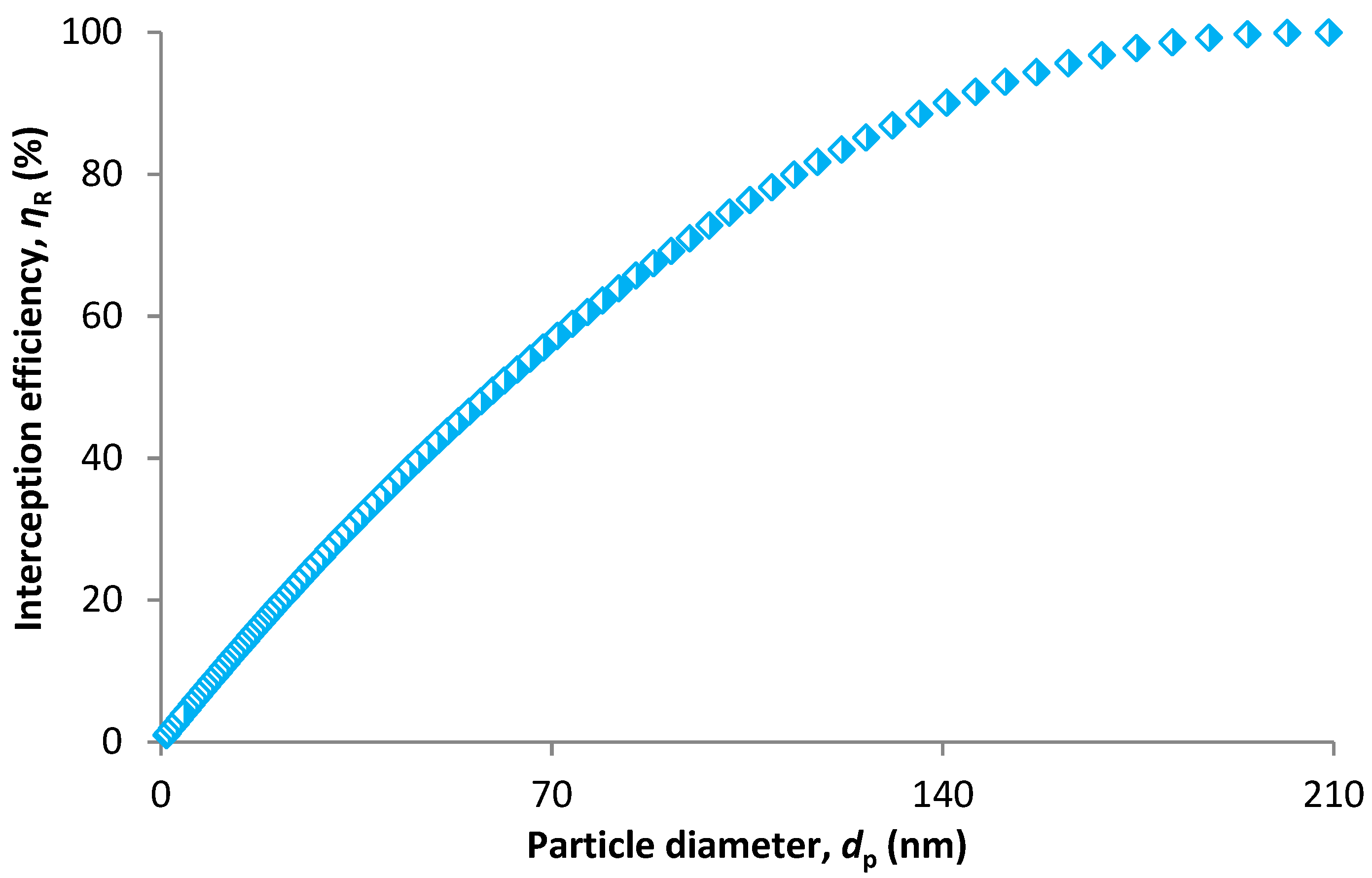 Nanomaterials 08 00447 g011