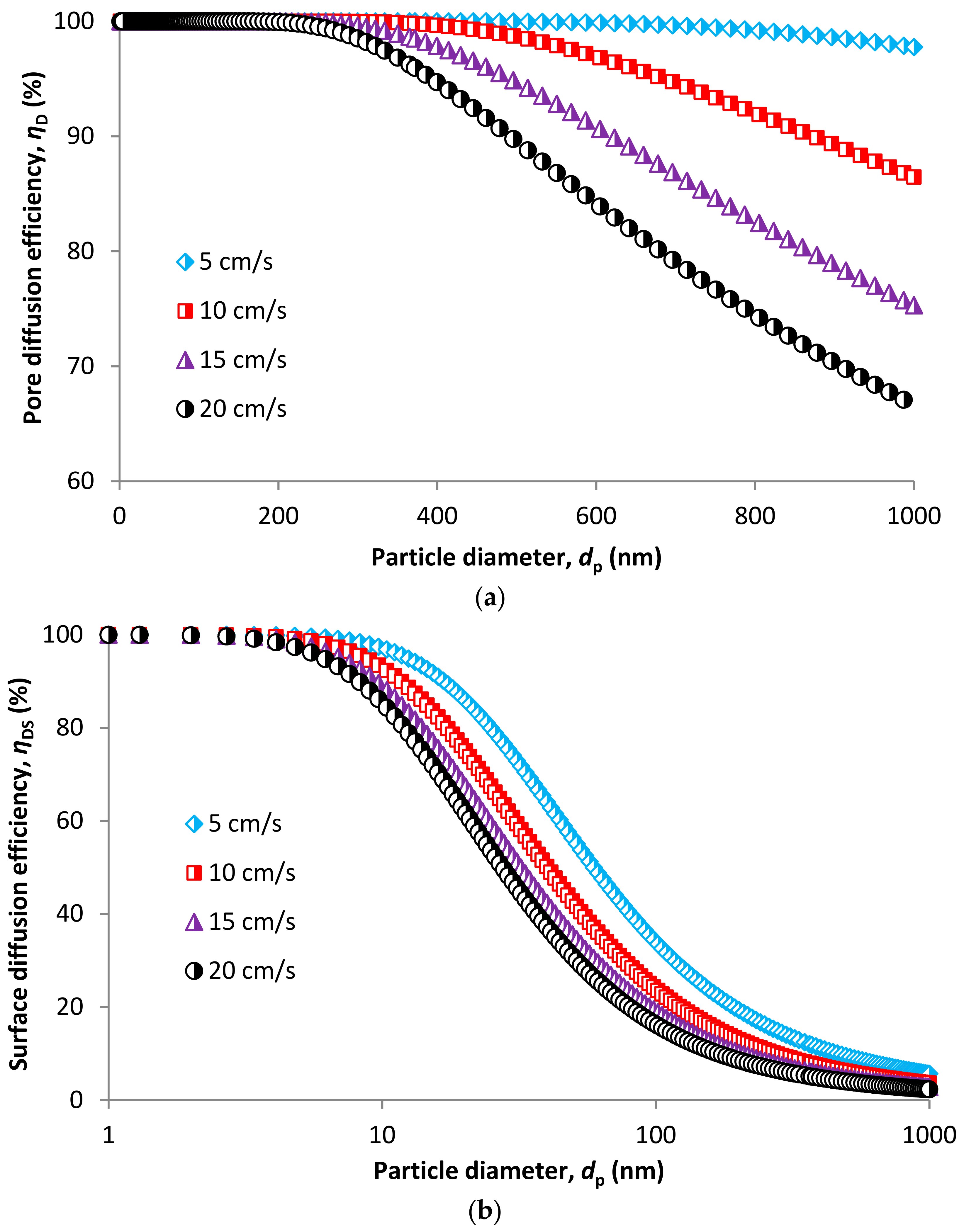 Nanomaterials 08 00447 g012