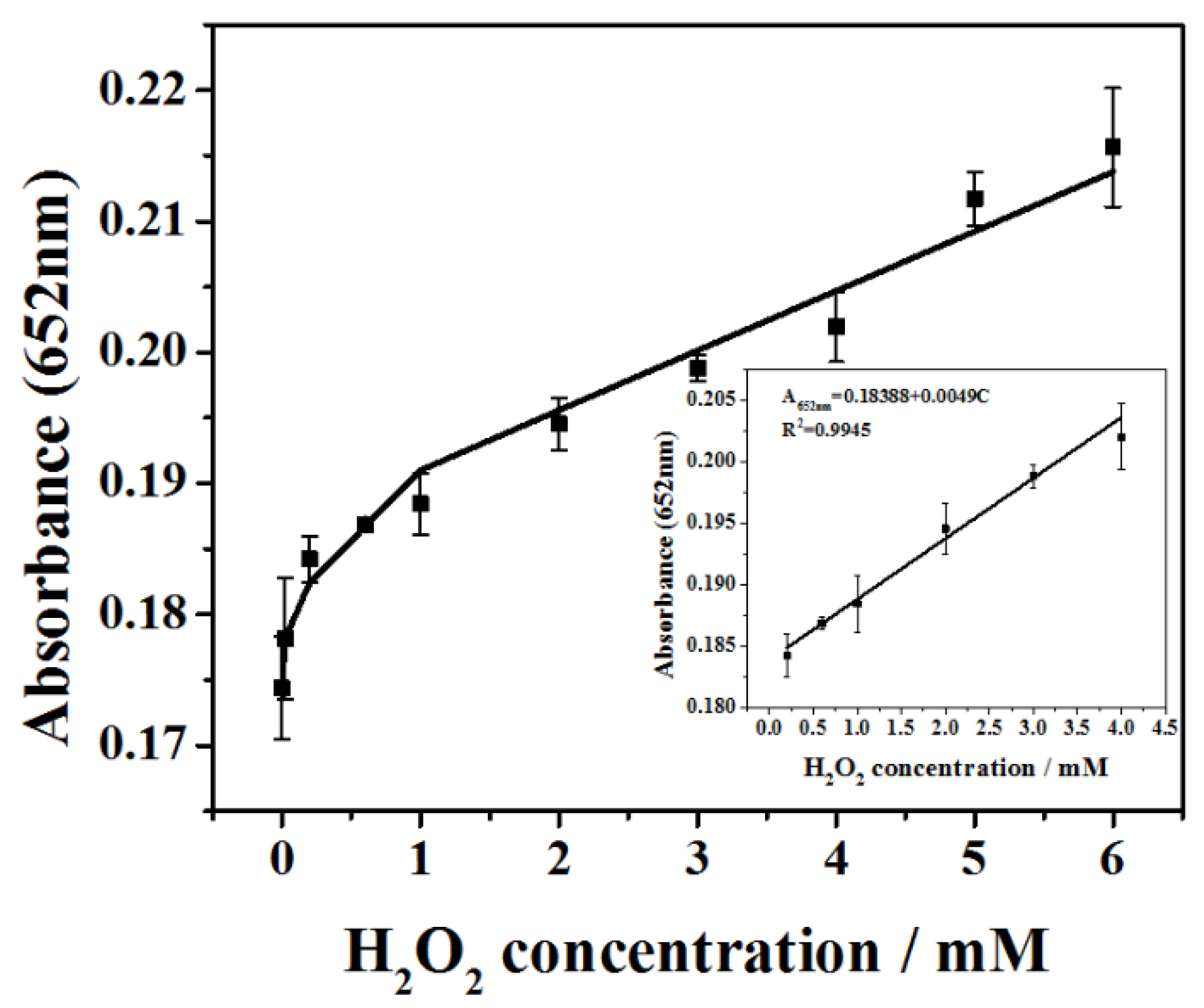Nanomaterials 08 00451 g010