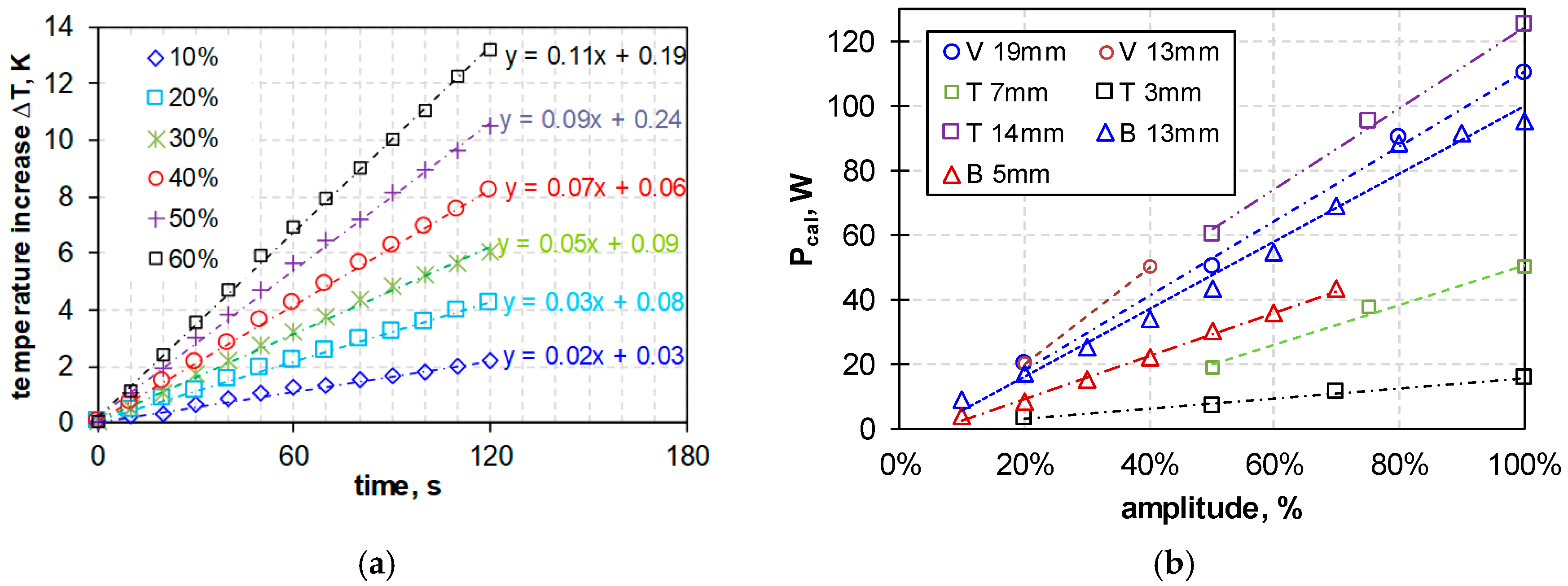 Nanomaterials 08 00454 g003