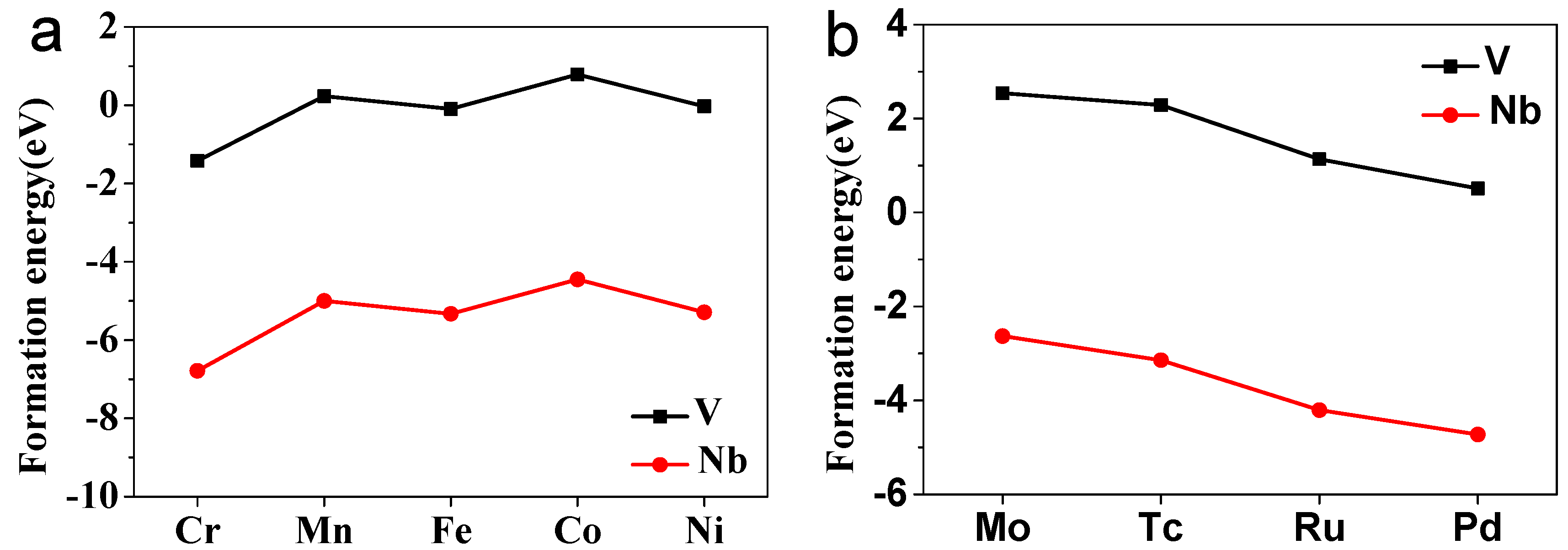 Nanomaterials 08 00455 g002 Nanomaterials 08 00455 g002