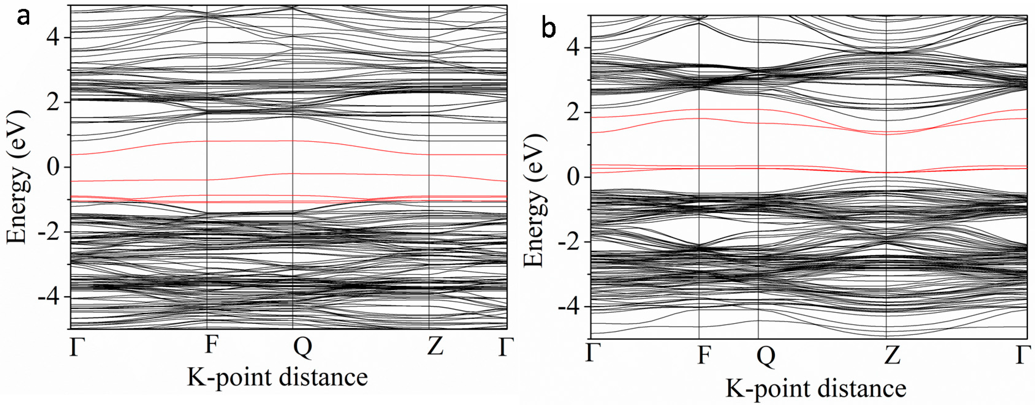 Nanomaterials 08 00455 g008 Nanomaterials 08 00455 g008
