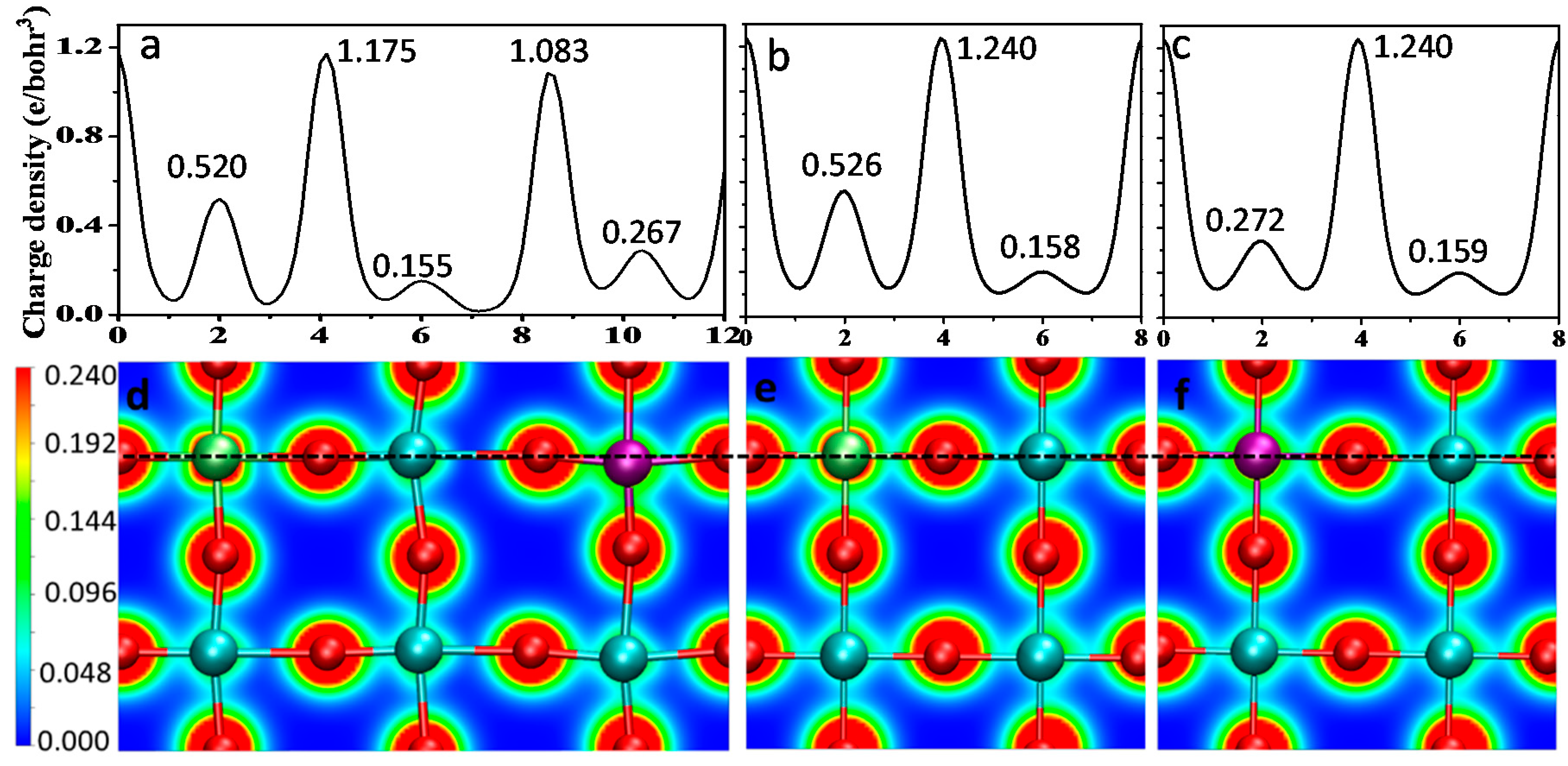 Nanomaterials 08 00455 g011 Nanomaterials 08 00455 g011