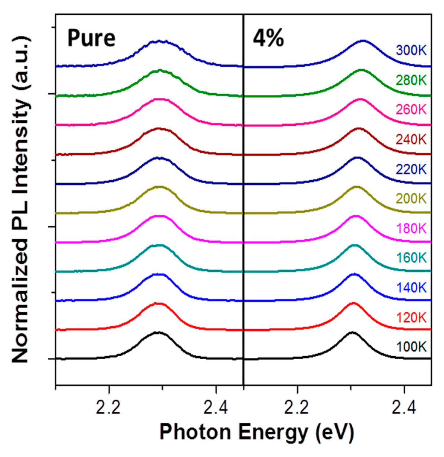 Nanomaterials 08 00459 g006 Nanomaterials 08 00459 g006