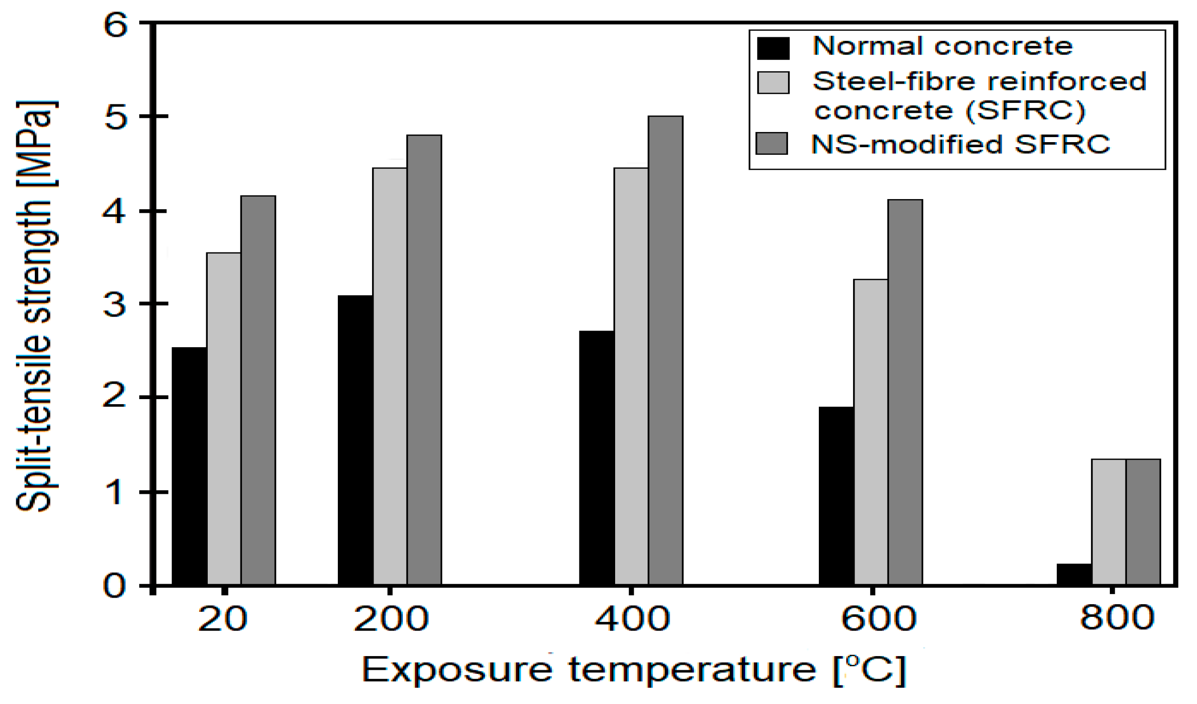 Nanomaterials 08 00465 g003