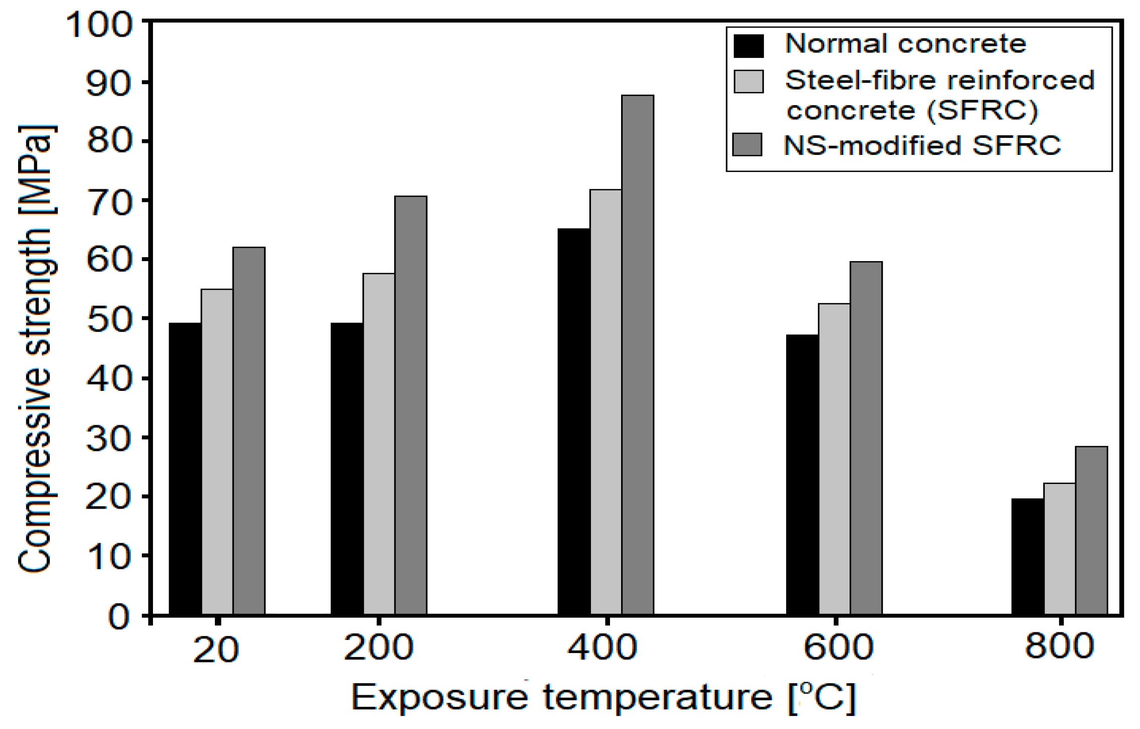 Nanomaterials 08 00465 g006