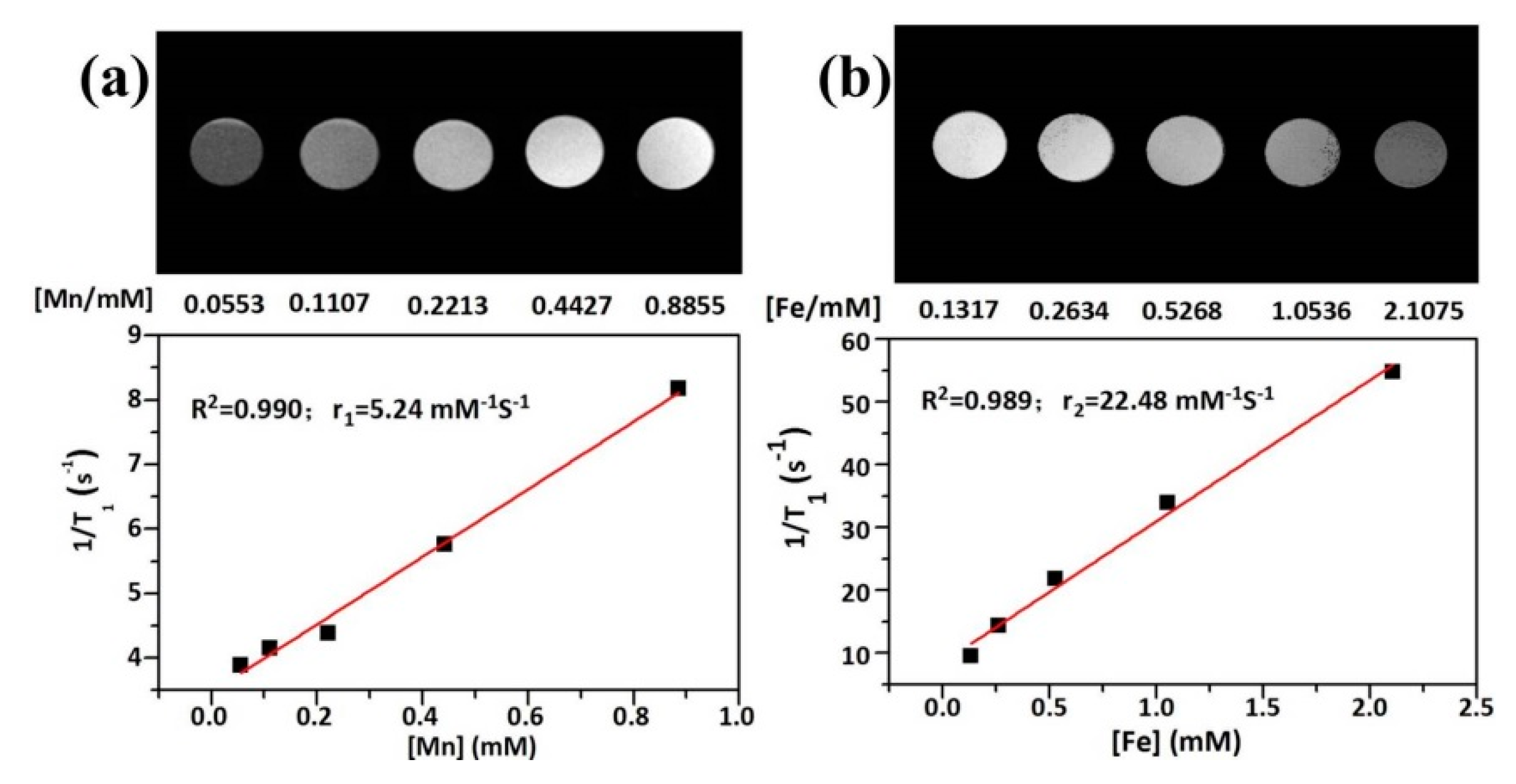 Nanomaterials 08 00466 g009 Nanomaterials 08 00466 g009