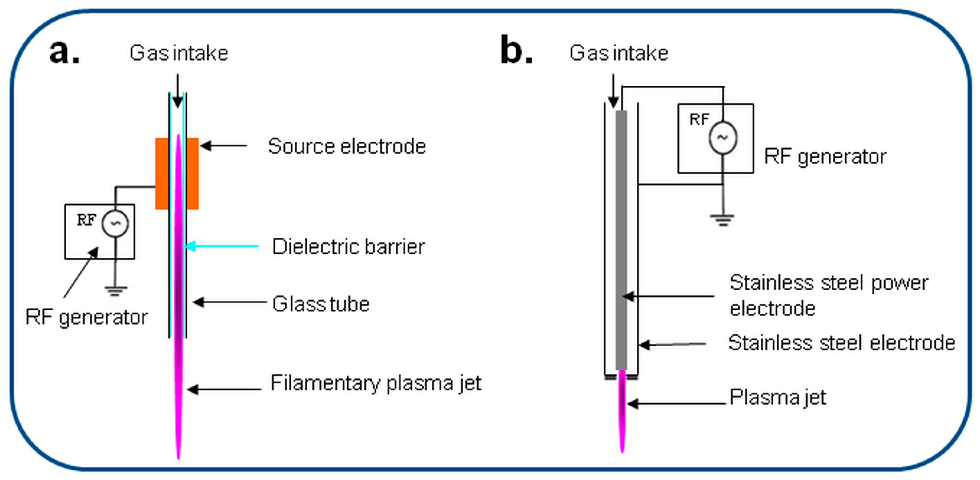 Nanomaterials 08 00467 g002
