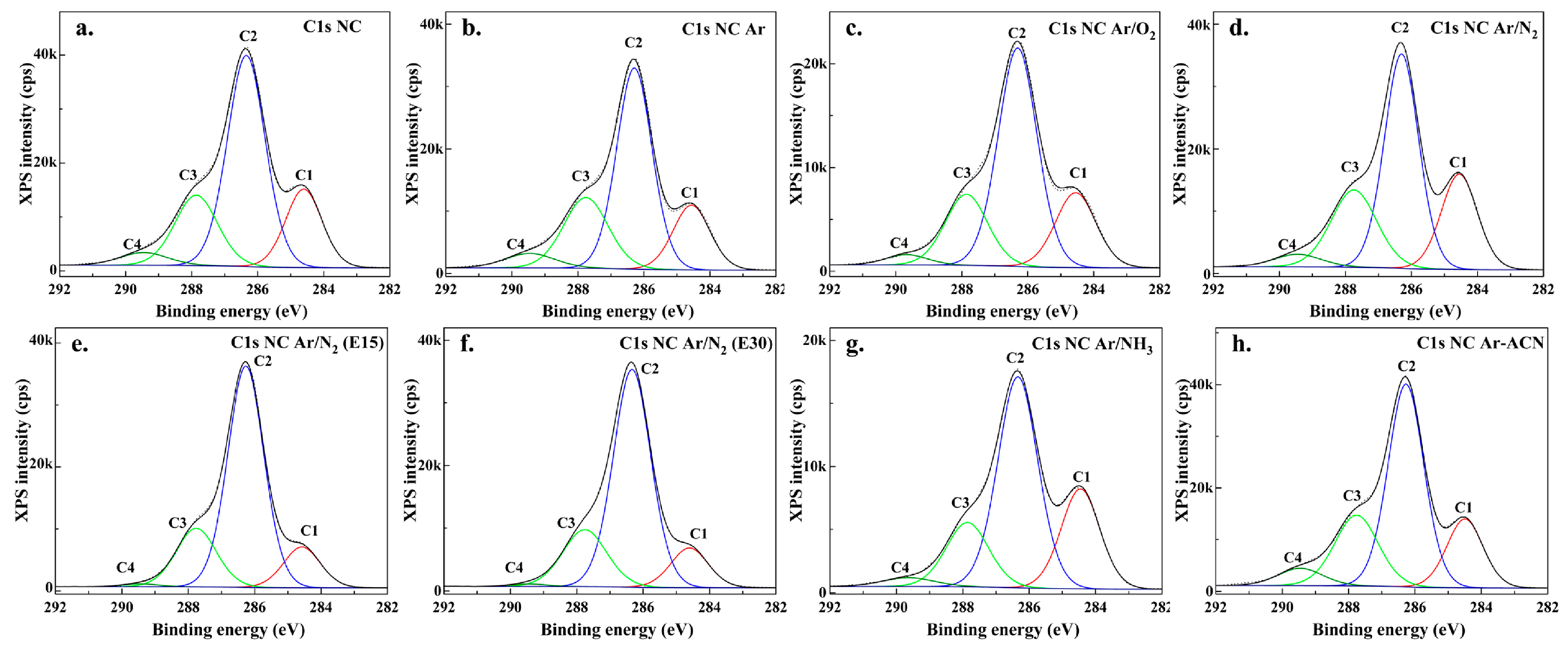 Nanomaterials 08 00467 g008