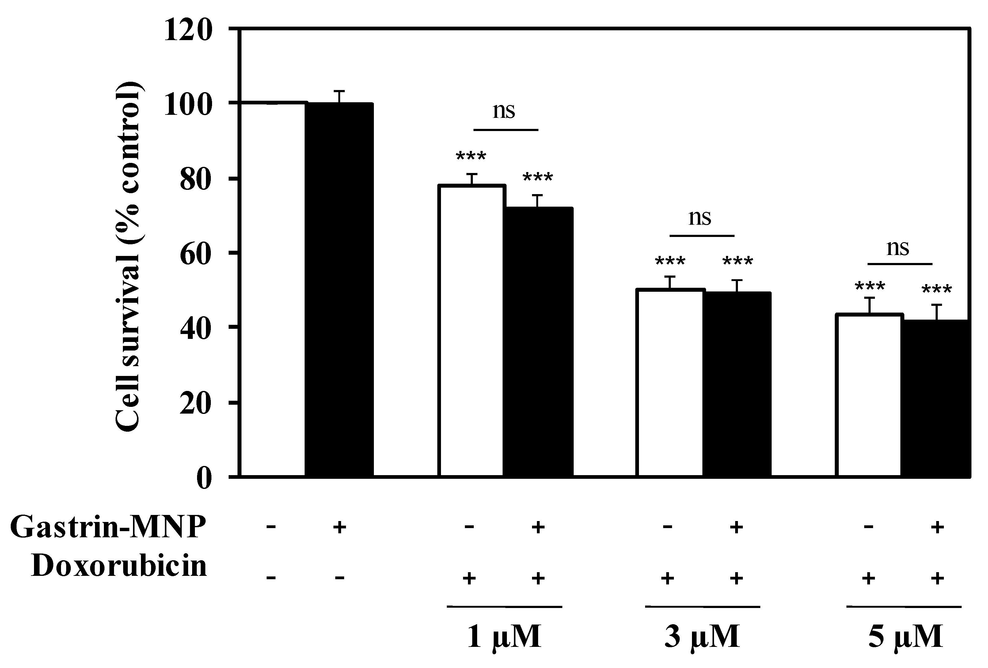 Nanomaterials 08 00468 g002