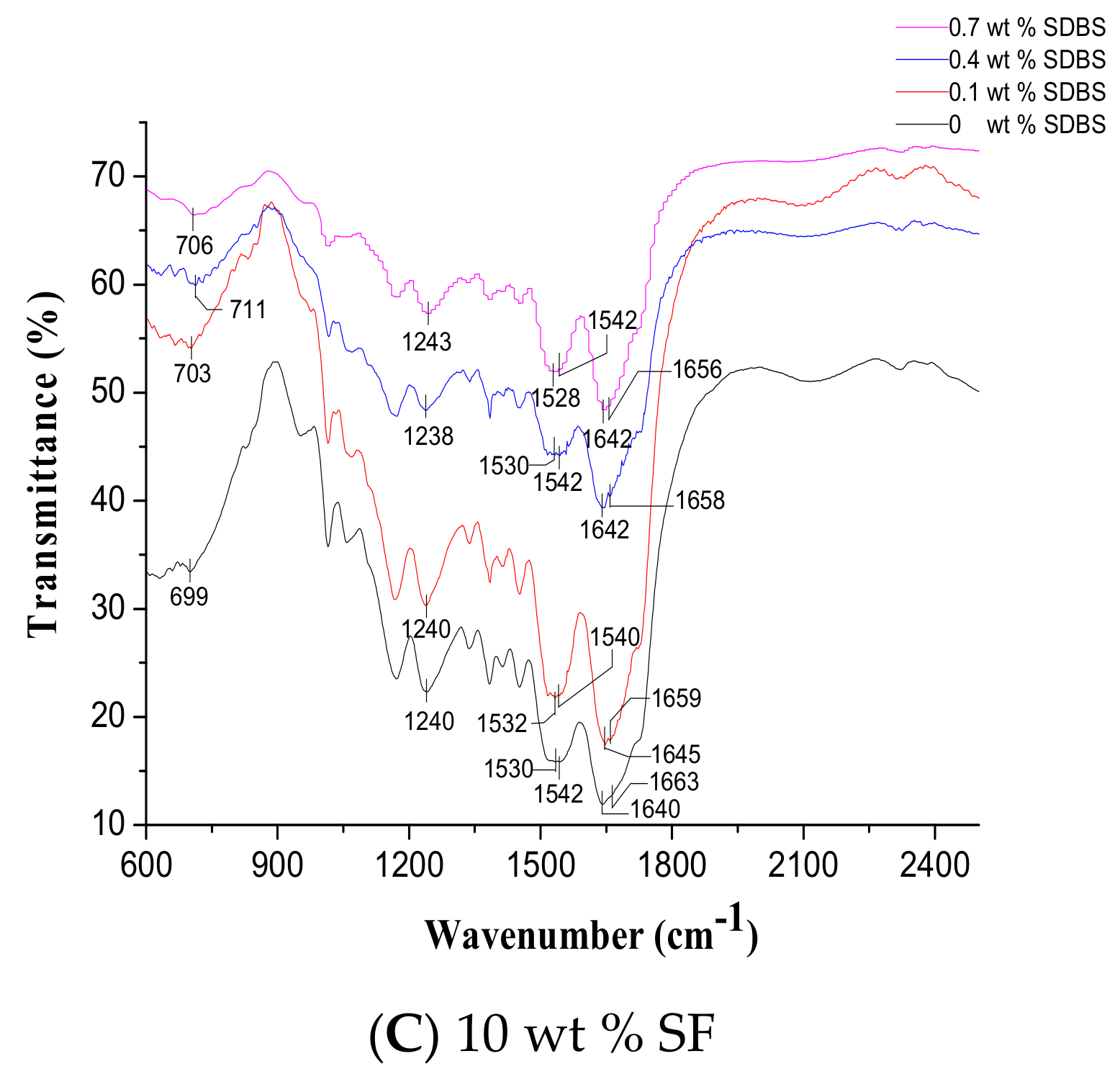 Nanomaterials 08 00471 g009b