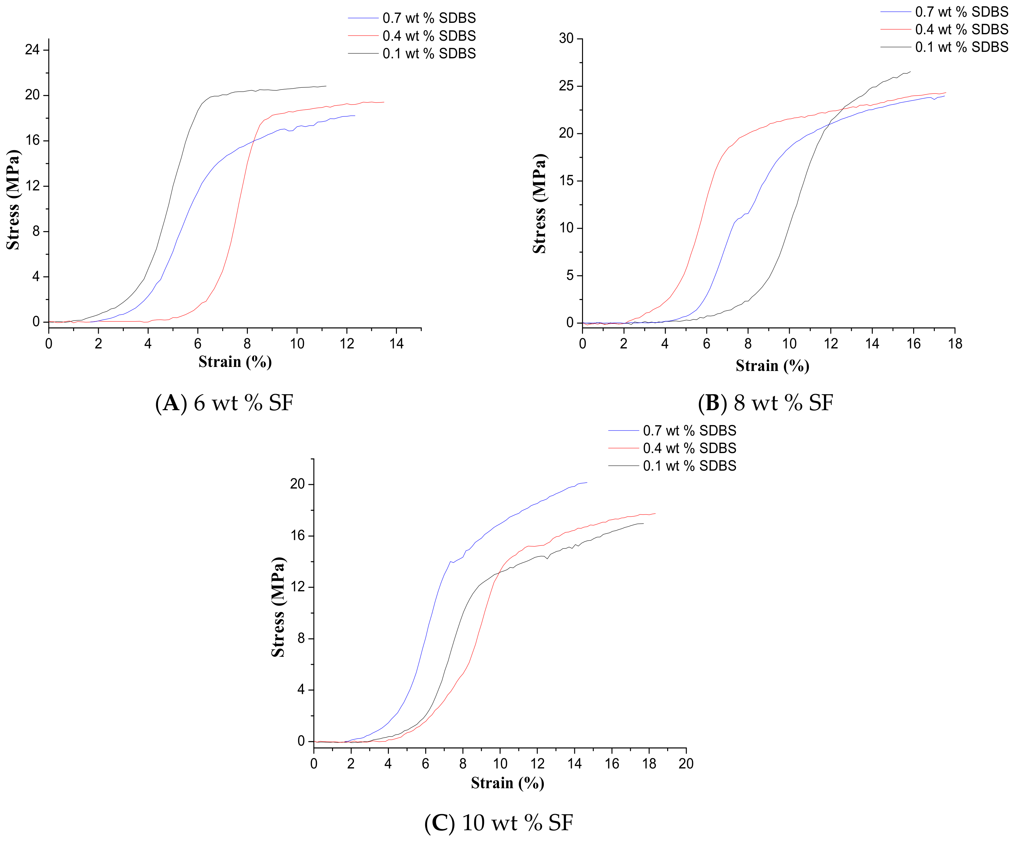 Nanomaterials 08 00471 g010