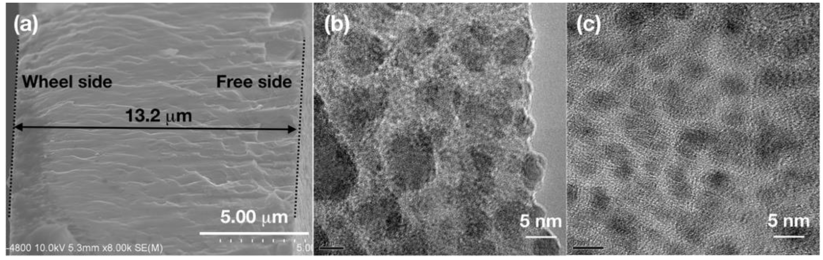 Nanomaterials 08 00474 g003