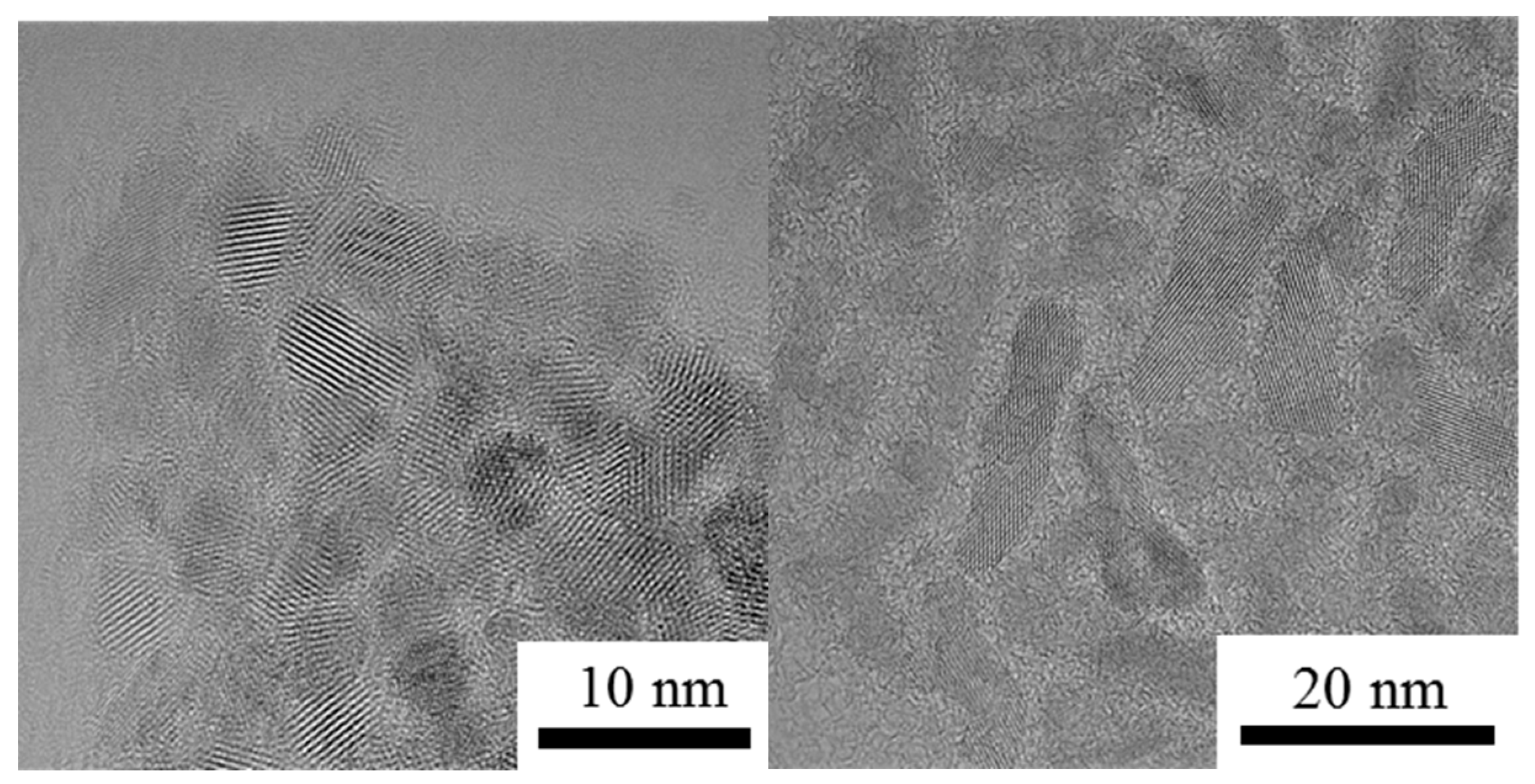 Nanomaterials 08 00476 g003