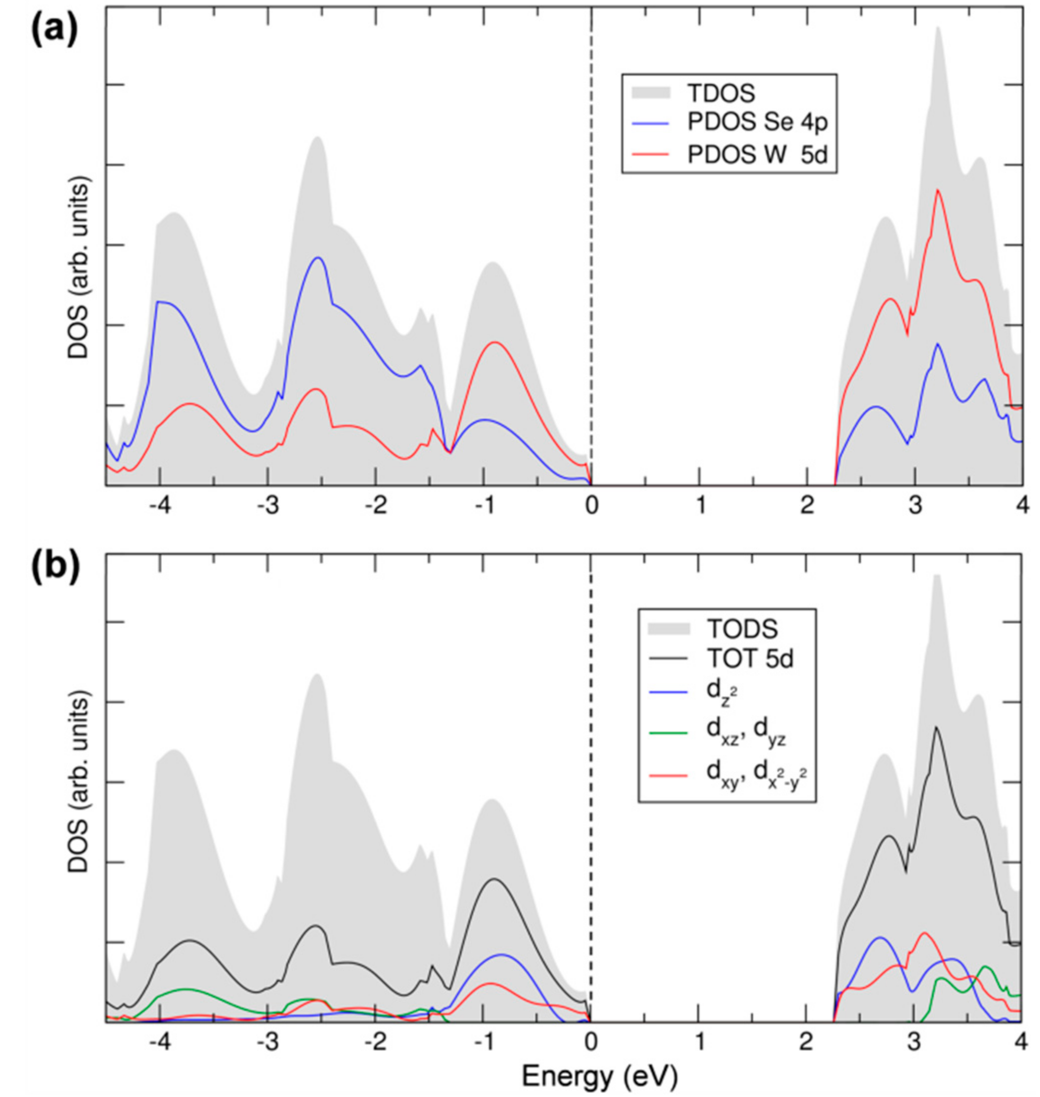 Nanomaterials 08 00481 g004