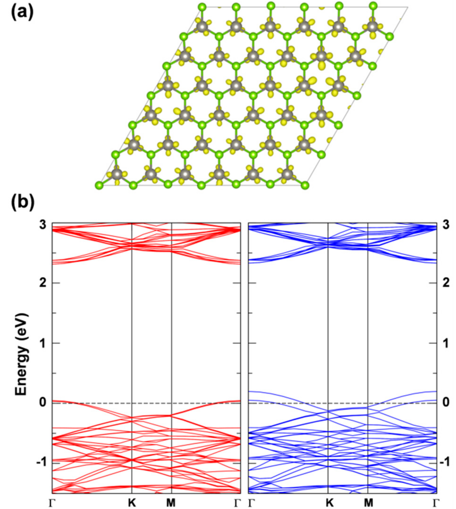 Nanomaterials 08 00481 g007