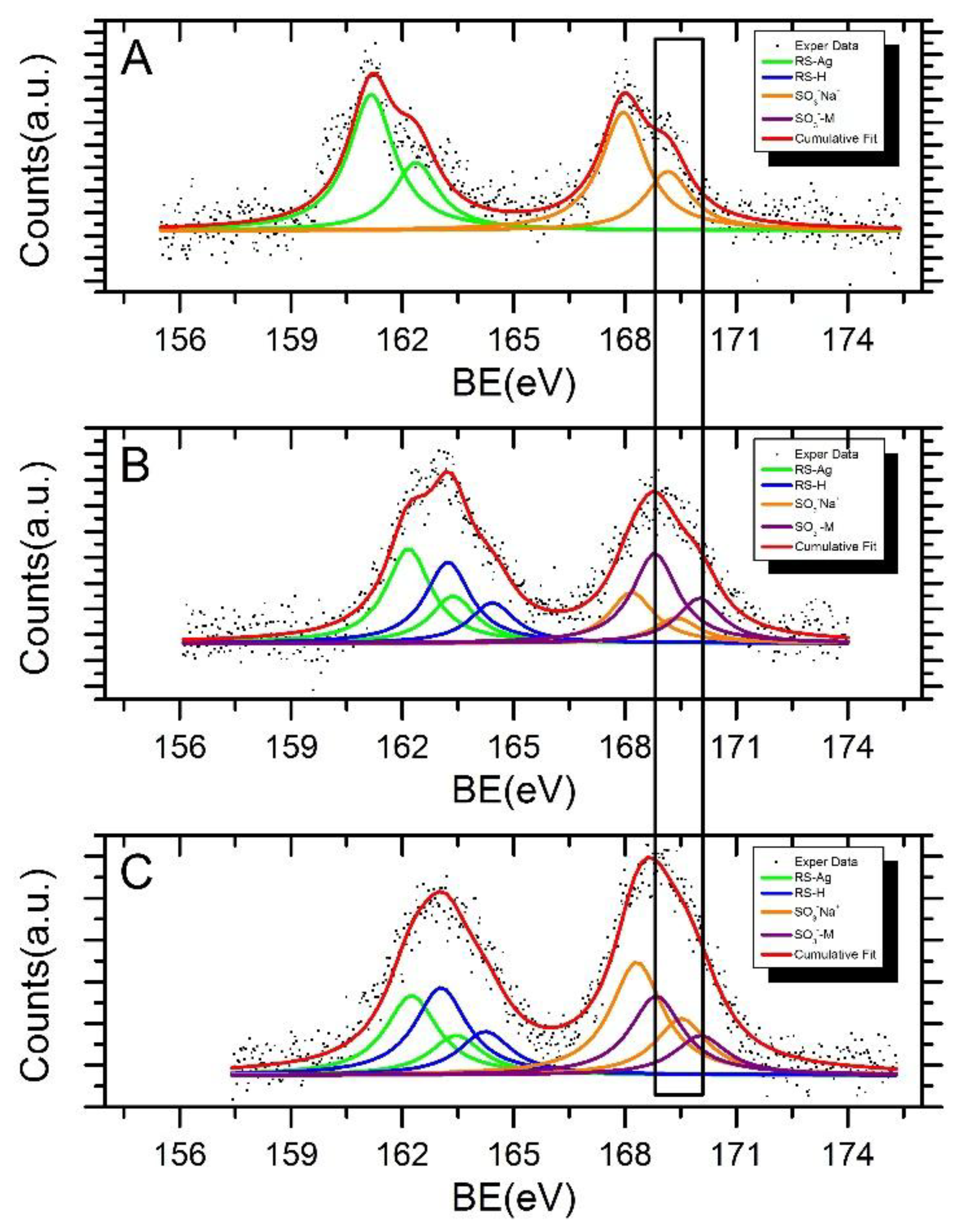 Nanomaterials 08 00488 g004 Nanomaterials 08 00488 g004