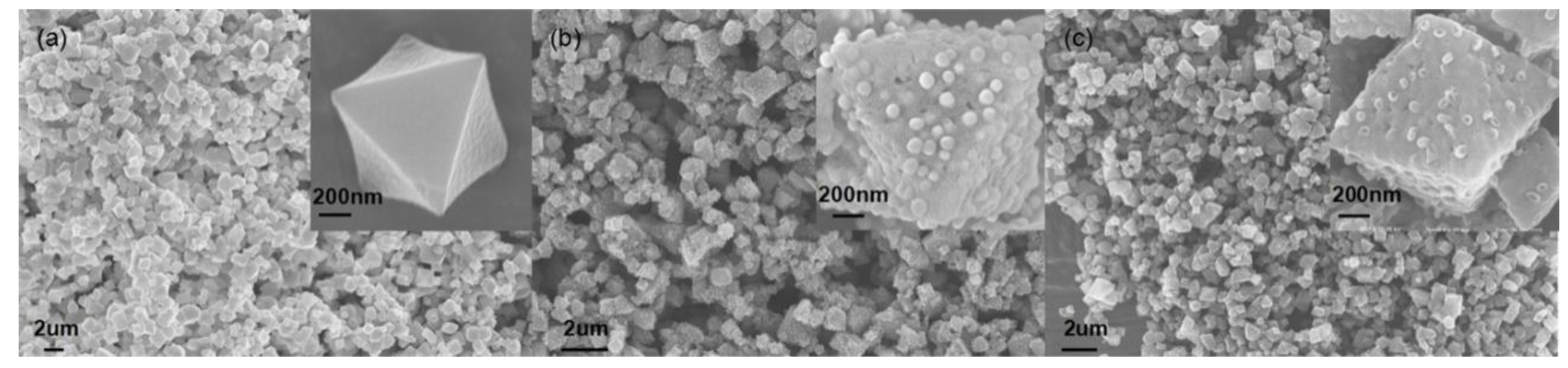 Nanomaterials 08 00492 g002