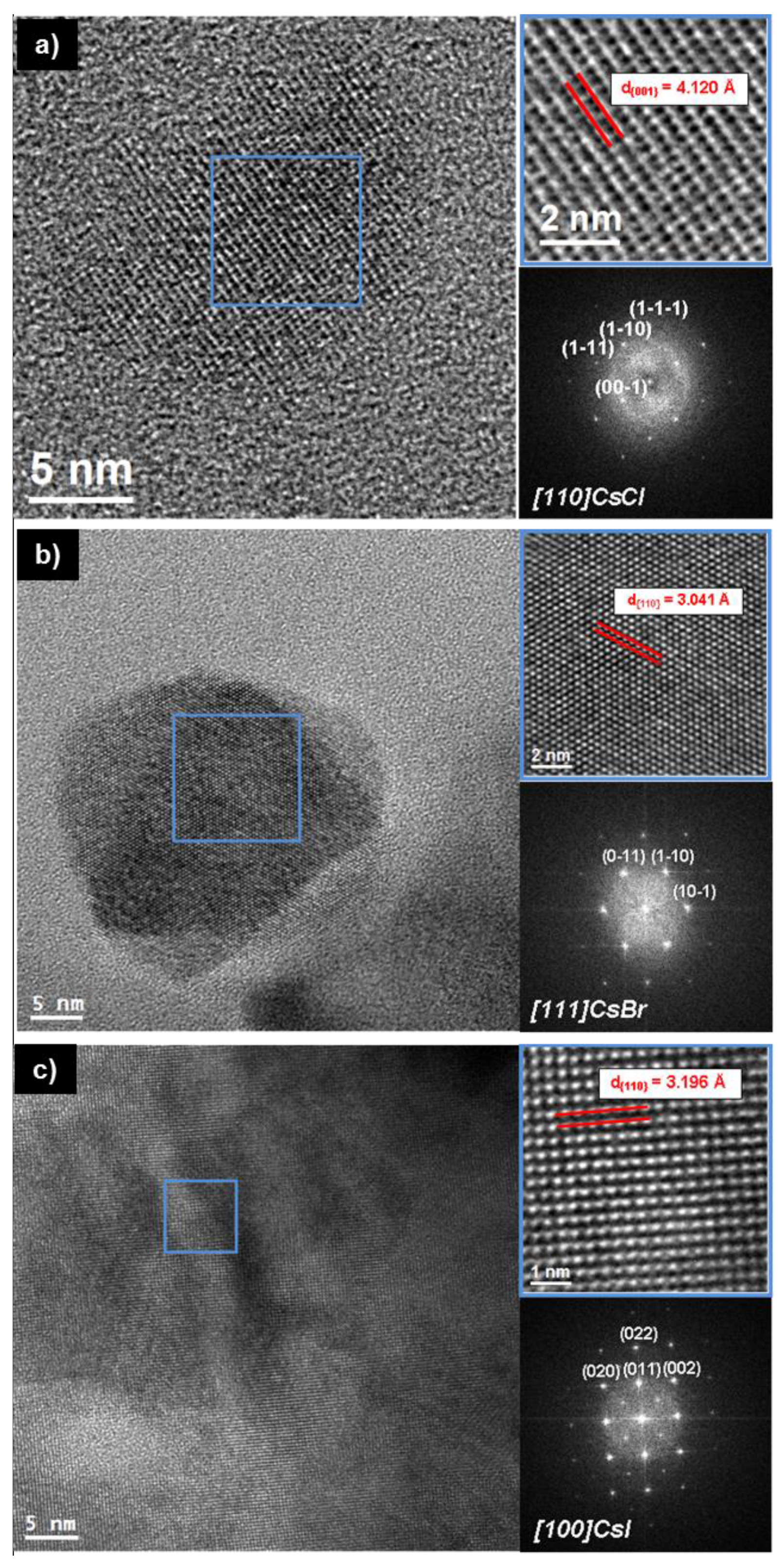 Nanomaterials 08 00506 g002 Nanomaterials 08 00506 g002
