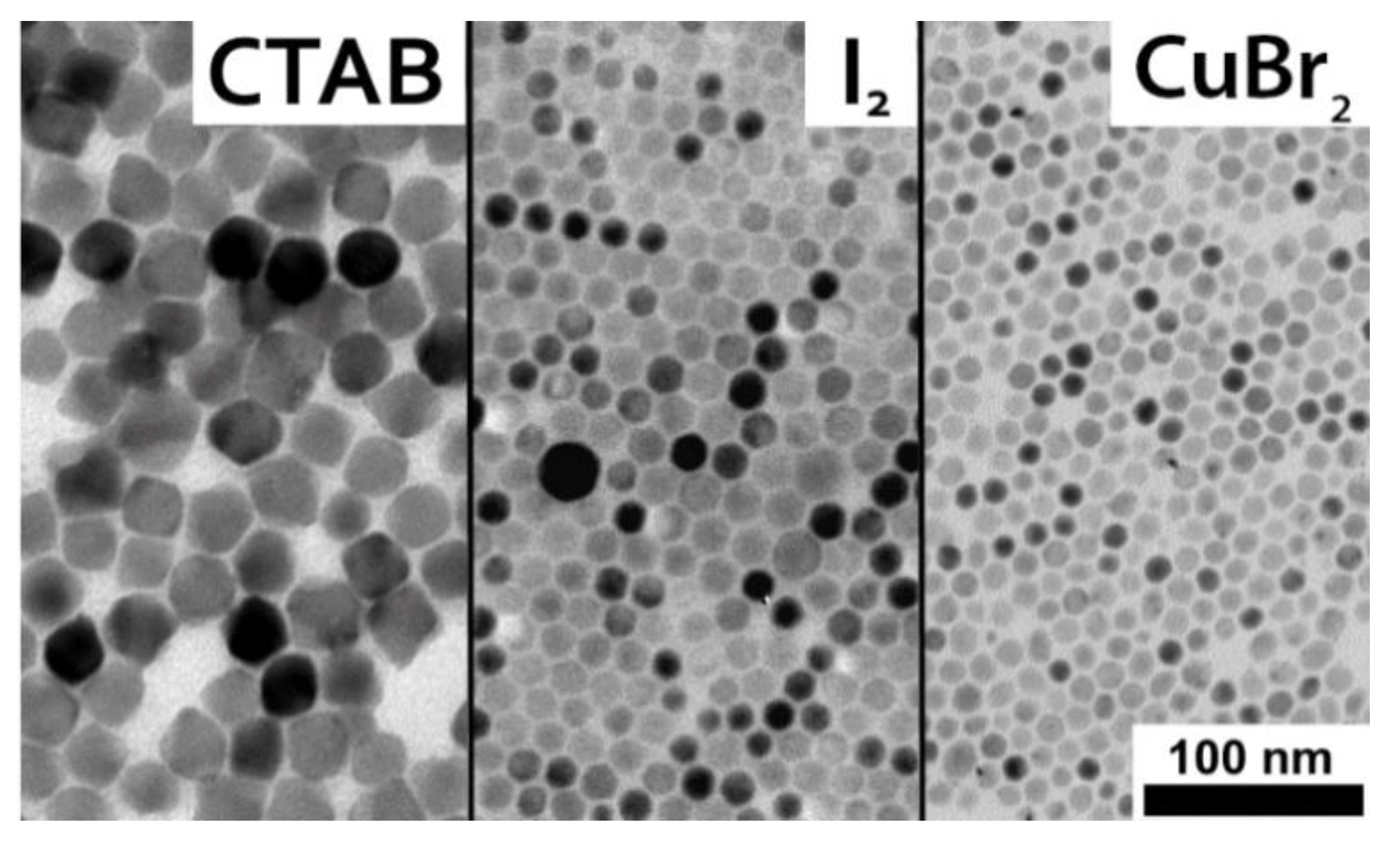 Nanomaterials 08 00506 g003 Nanomaterials 08 00506 g003